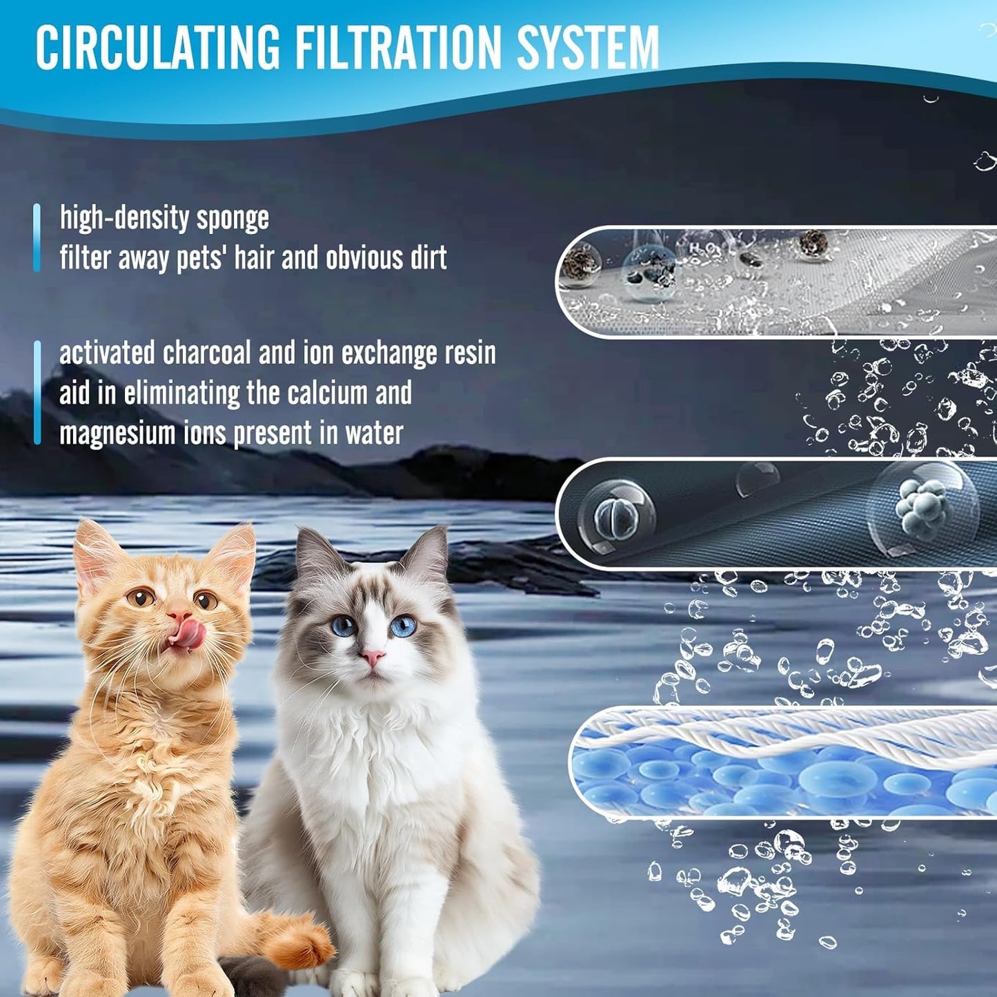 virtulance Cat Water Fountain Filters, Pack Cat Fountain Replacement Filters for Stainless Steel 108oz/3.2L Adjustable Water Flow Pet Water Fountain, Dog Water Fountain (6 Pack)