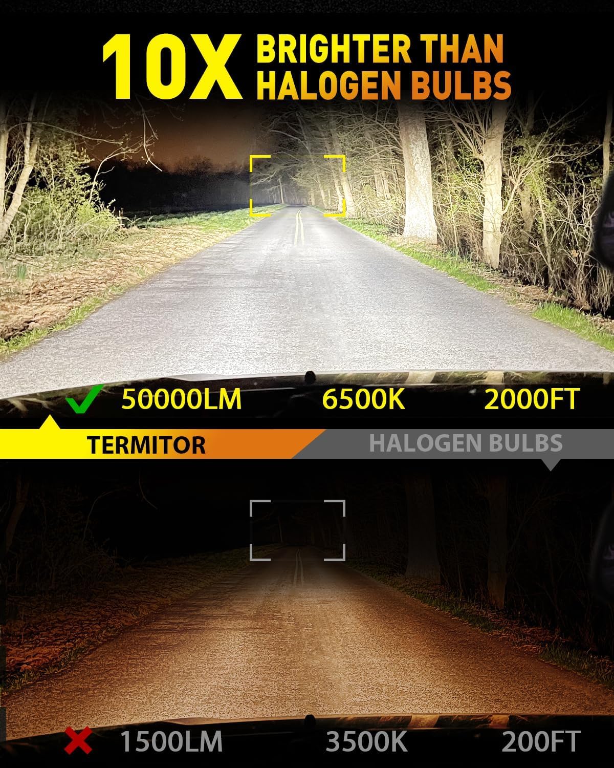Latest H4/9003/HB2 Bulbs, 50,000LM Brightness Hi/Low Beam, 6500K Cool White, 1:1 Halogen Size Automotive Replacement H4 9003 Fog Lights, Plug-N-Play, IP68 Waterproof, Pack of 2