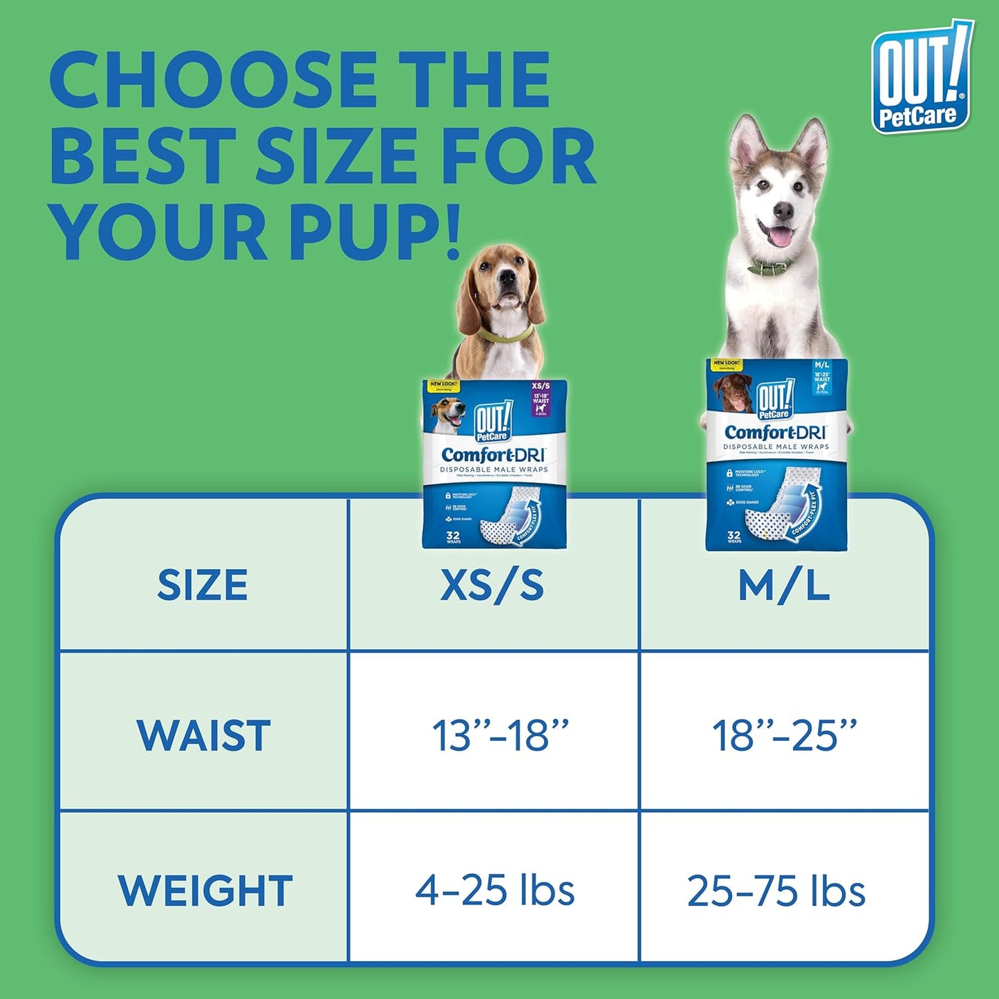 Out! PetCare Disposable Male Dog Wraps, Puppy Pee Wraps, Belly Bands for Dogs, Leak Proof, Wetness Indicator, Puppy and Doggie Diaper for Peeing, Medium/Large, 32 Count
