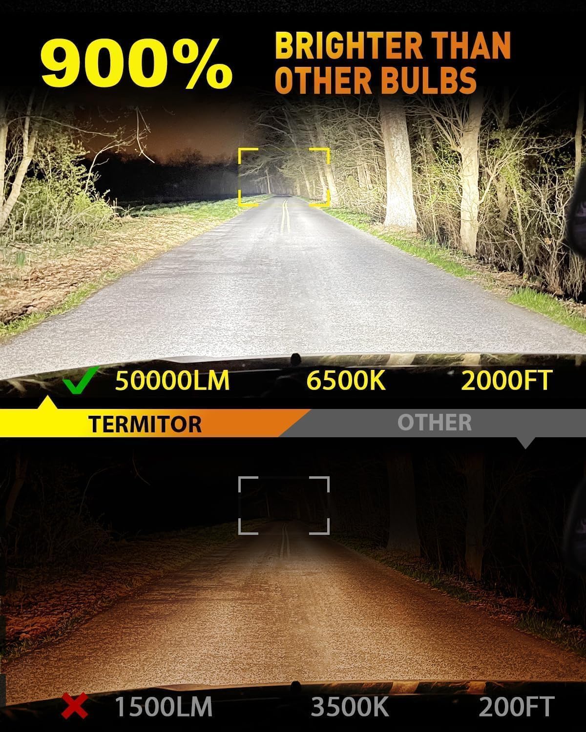 Latest 9005/HB3 Light Bulbs, 50,000LM 900% Ultra Brightness, 1:1 Halogen Size, 6500K Cool White, 10-Year Long Service Life Fog Light with Cooling Fan, Plug and Play, Pack of 2
