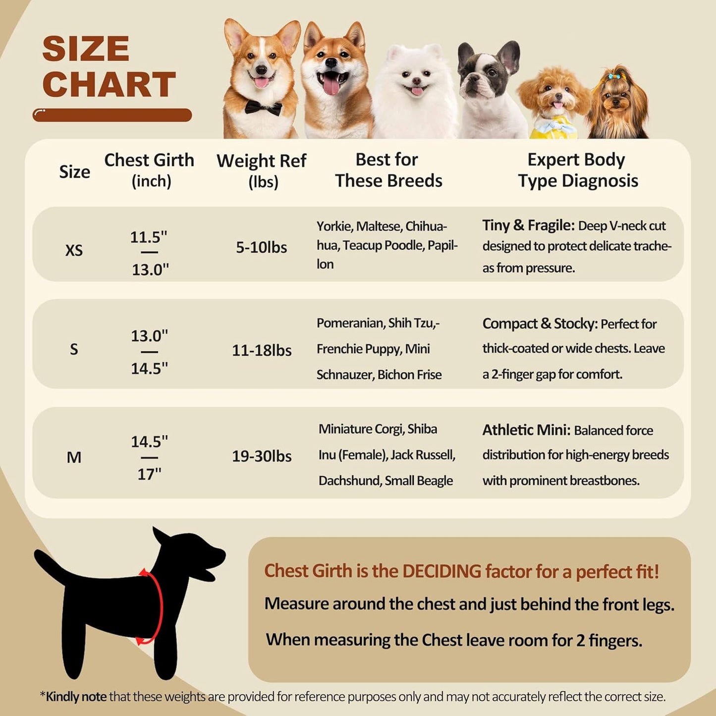 Escape-Proof Small Dog Harness - No-Choke Step-in Mesh Vest with 360° Reflective Strips, Soft Padded Breathable Harness for Anxious Dogs, Puppies & Active Breeds, Fits Corgi, Pug, Frenchie S