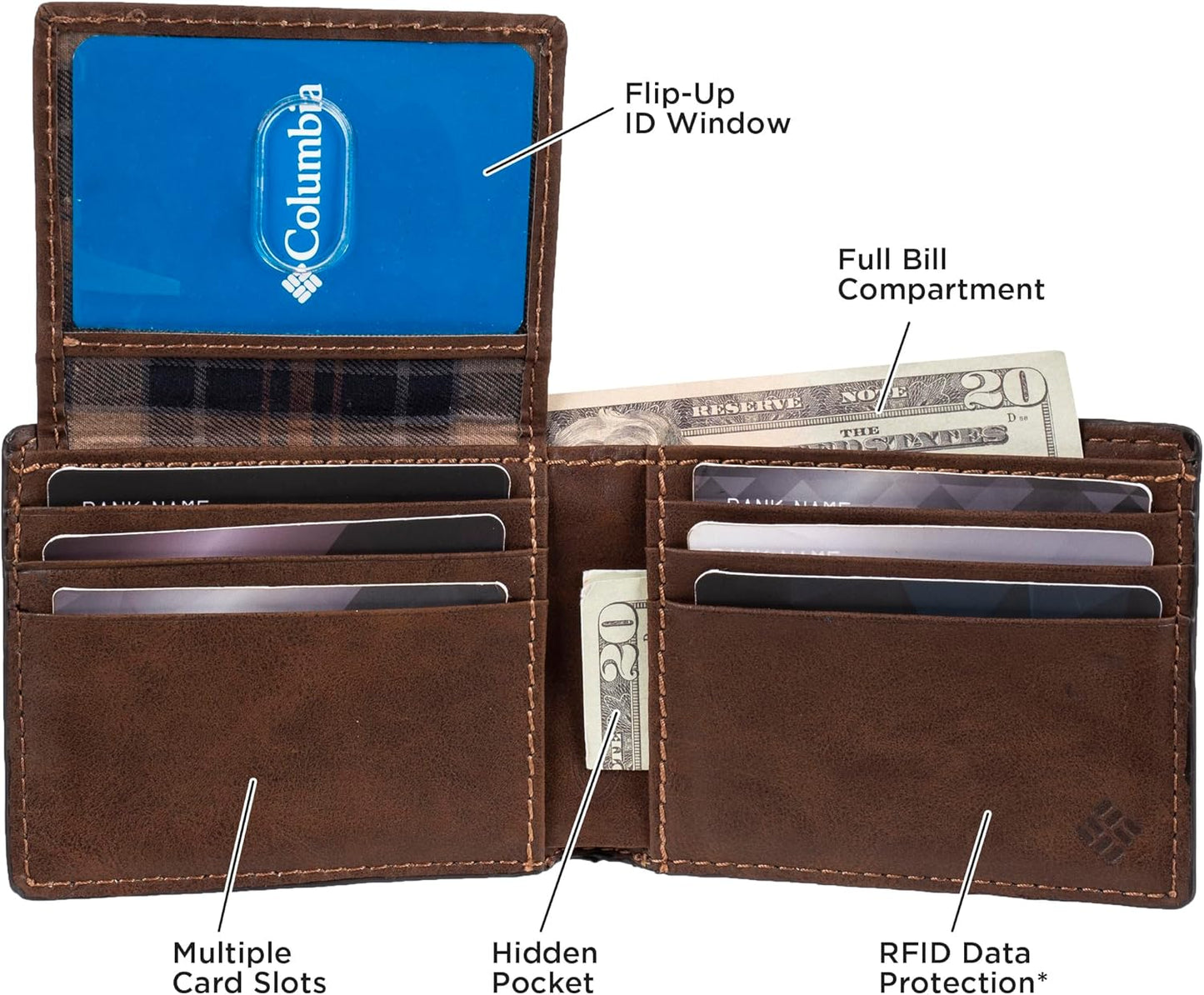 Columbia Mens RFID Slim Bifold Wallet With ID Window