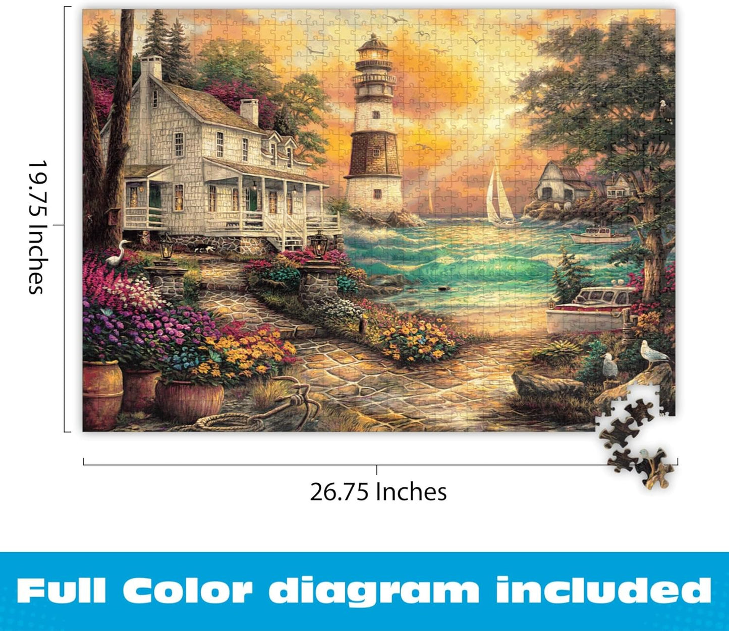 Buffalo Games - Chuck Pinson - Cottage by the Sea - 1000 Piece Puzzle for Adults, Serene Lighthouse Jigsaw with Poster, Premium Scenic Puzzle for Game Nights