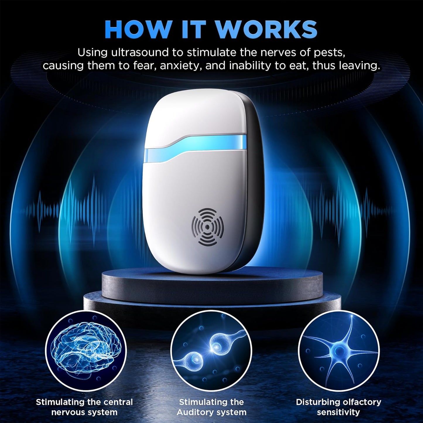 (2026 Upgraded) Ultrasonic Insect & Pest Indoor Repeller - Stronger Driving Force, Repellent for Mouse, Rats, Cockroaches, Bugs, Ants, Spiders, Plug-in Control Device, Silent for Home (6 Pack)