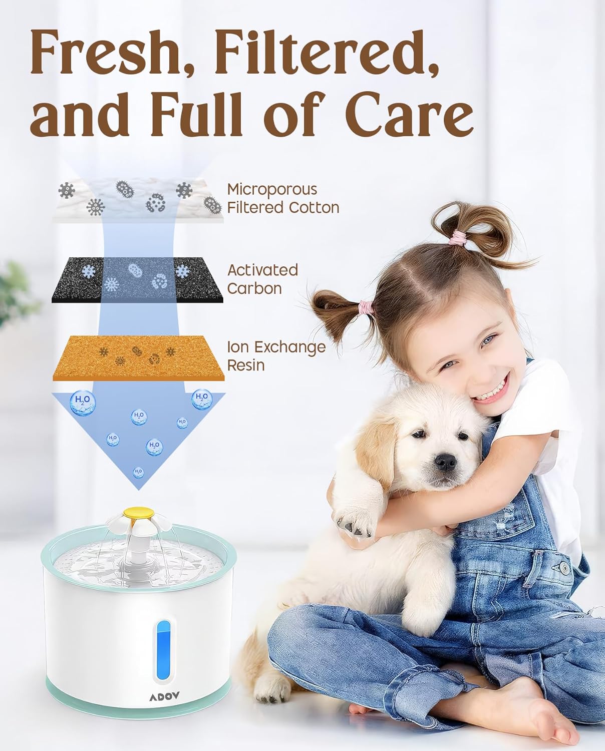 ADOV Cat Water Fountain, 81oz/2.4L Cat Fountain with LED Water Level Window and 3 Replaceable Filter, Ultra Quiet Healthy and Hygienic Pet Drinking Bowl, Automatic Pet Fountains for Cats, Dogs