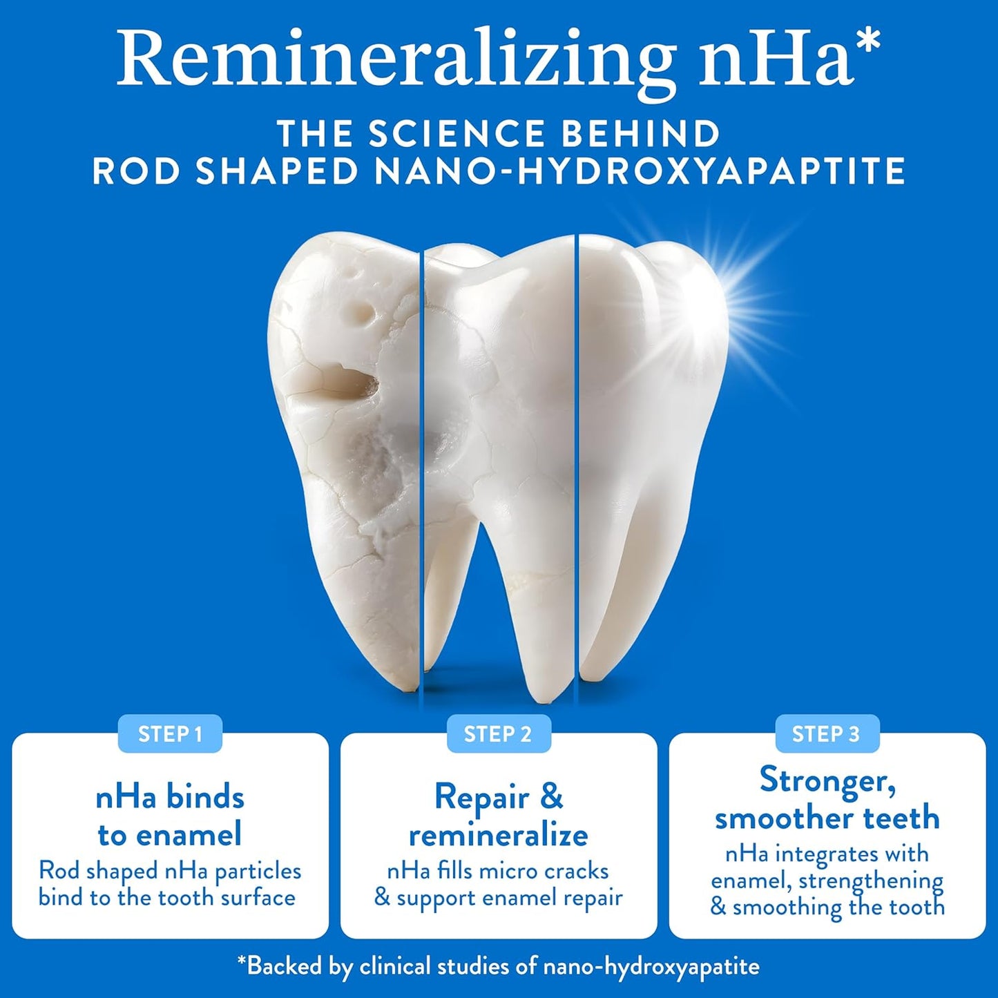 Mouthology 10% Nano Hydroxyapatite Toothpaste Fluoride Free, Whitening*, Rod Shaped nHa, Xylitol Toothpaste for Adults, Enamel Care*, Sensitive Teeth*, SLS Free, Mint 4oz (USA Made) Package May Vary