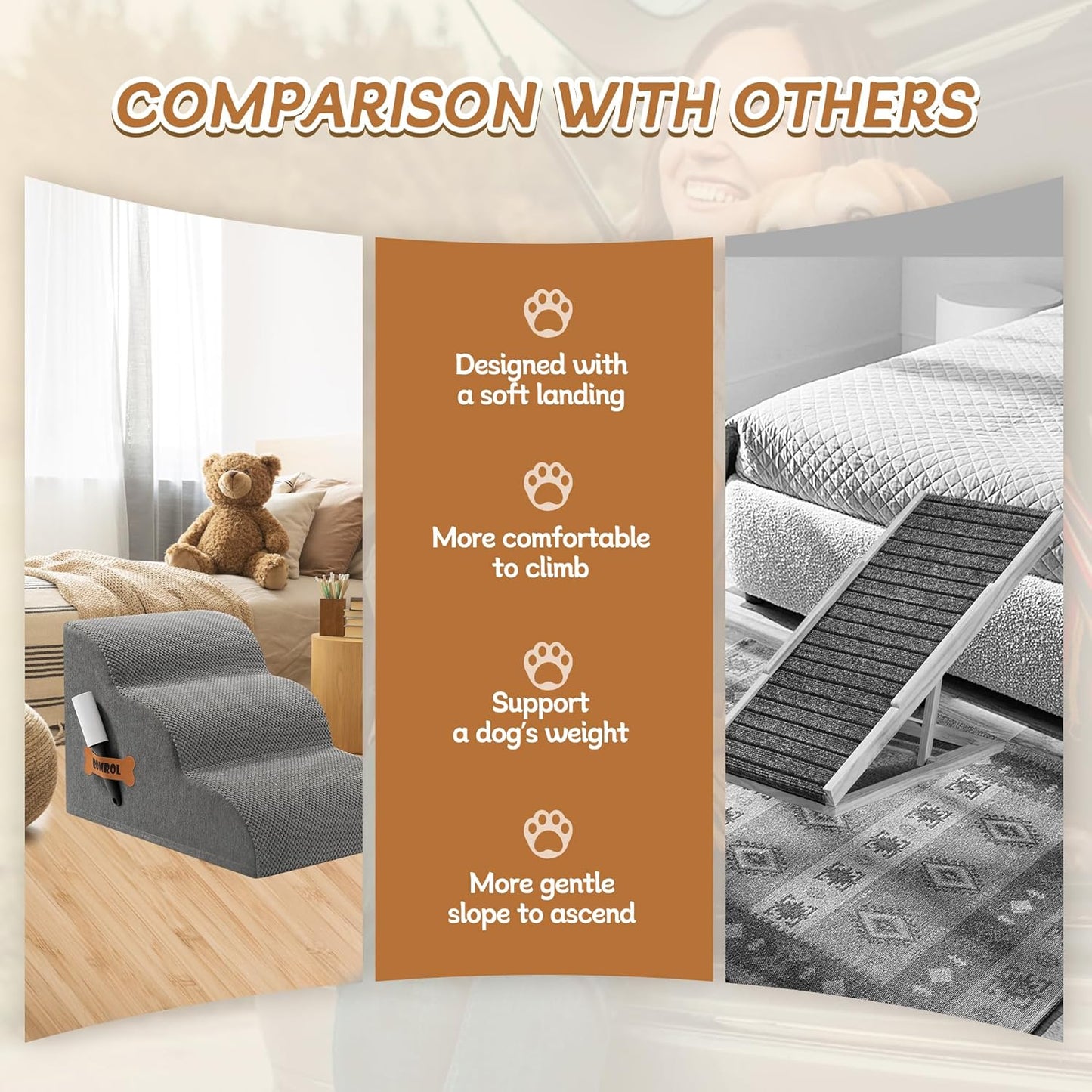 Romrol Dog Stairs Ramp for High Bed, 33D Pet Stairs Steps with Durable Non-Slip Waterproof Fabric Cover, Dog Slope Stairs to Bed for Small Dogs and Cats or Pets Joints, 3-Steps