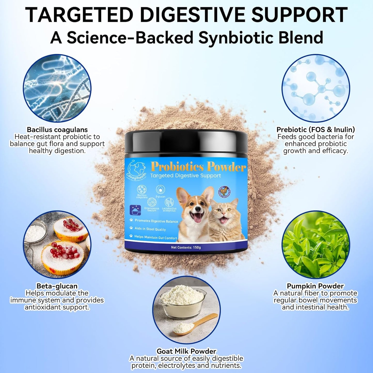 Probiotic Powder for Dogs and Cats - 5-in-1 Formula Supports Gut Health, Digestion and Immune System - with Digestive Enzymes and Pumpkin - Natural Chicken Flavor, 150g