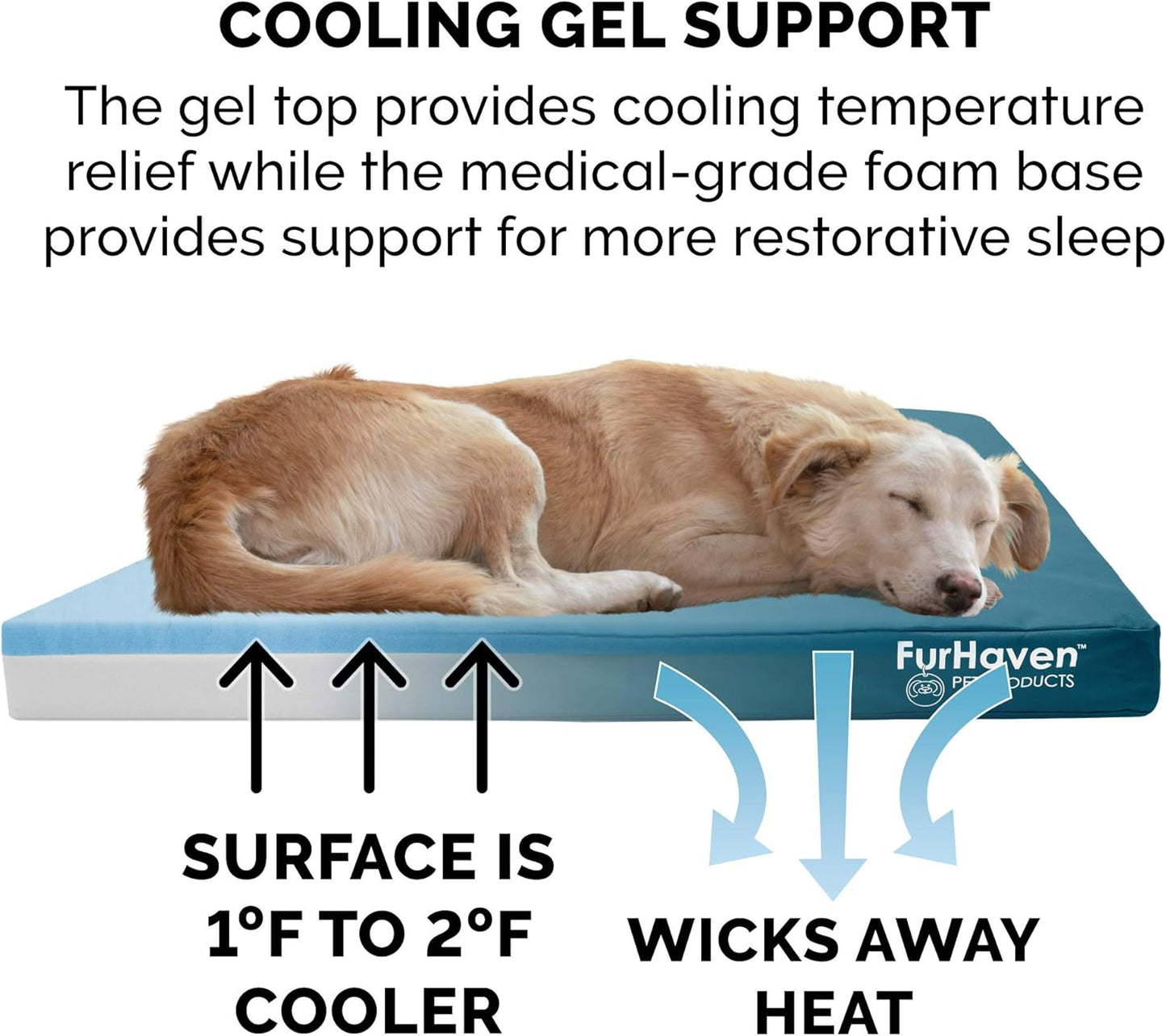 Furhaven Dog Bed Mattress Style Deep Lagoon, Medium W/Same Size Waterproof Liner