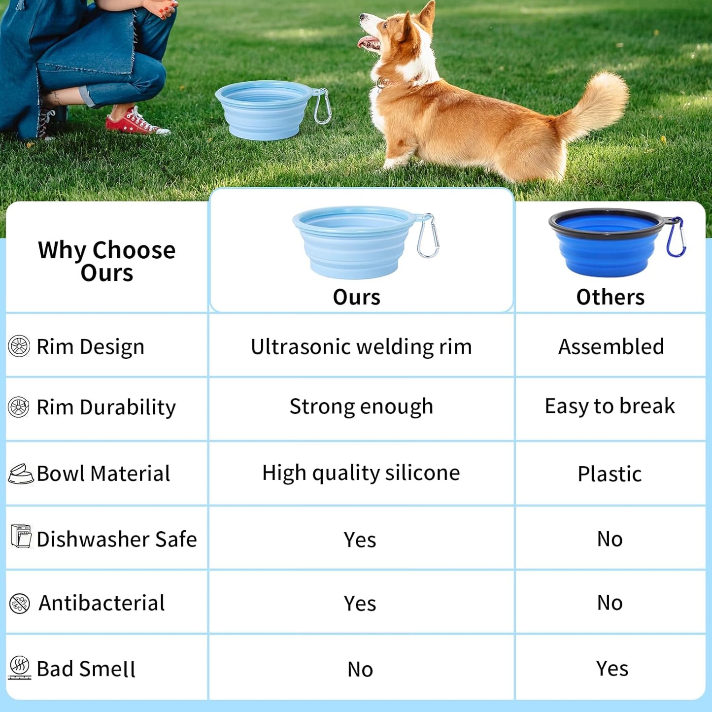SLSON Collapsible Dog Bowl, 2Pack Macaron Color Pet Travel Bowls Silicone Foldable Water Feeder Dish for Small to Large Dogs Cat Walking Hiking Camping (Macaron Blue and Light Grey, Large)
