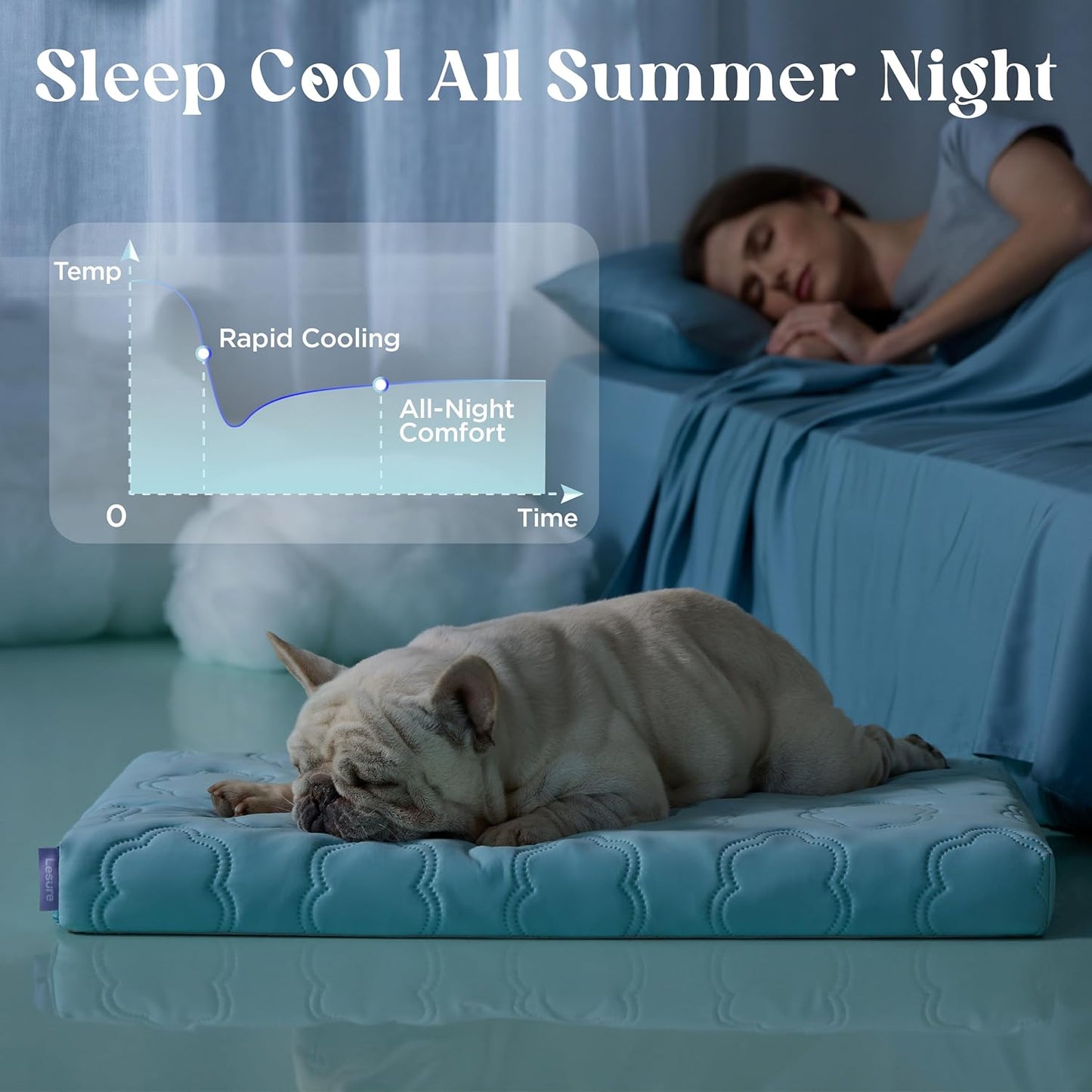 LE SURE Orthopedic Cooling Dog Beds Large Sized Dog, Q-Max>0.5 Cooling Mat with Removable Washable Cover, Breathable Egg Crate Foam Non-Slip Summer Pad for Active/Senior/Long-Haired Pets, 35x22 Inch