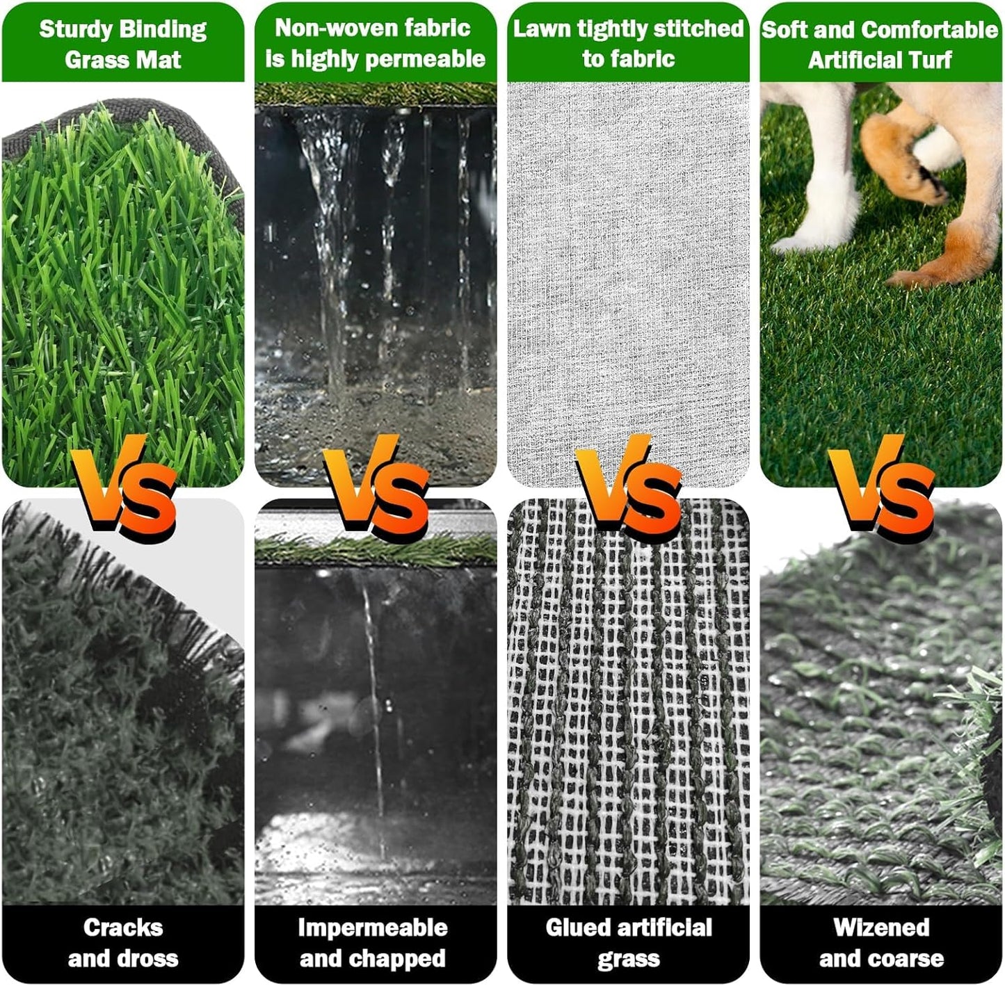 Dog Grass Mat with Pee Pad 20×25", Small Dog Litter Box Indoor Artificial Turf Grass Porch Waterproof Patio Potty Tray for Doggie Reusable Washable and Lawn for Replacement Puppy Training