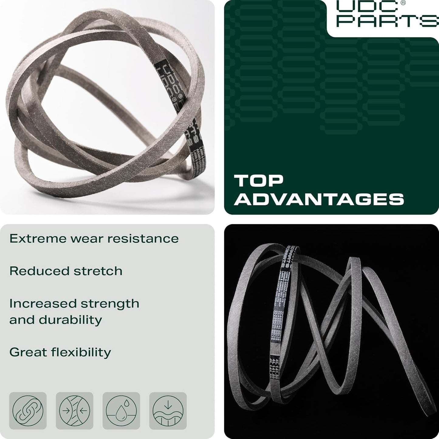 UDC Parts GX21833 Mower Deck Belt Replacement for John Deere 48 Inch D140 L130 L120 LA145 D160 E140 LA130 E170 D155 S170 E160 S140 Z255 GX20571 145 155C D150 E150 LA140 LA155/ Aramid Cord /141.7 inch