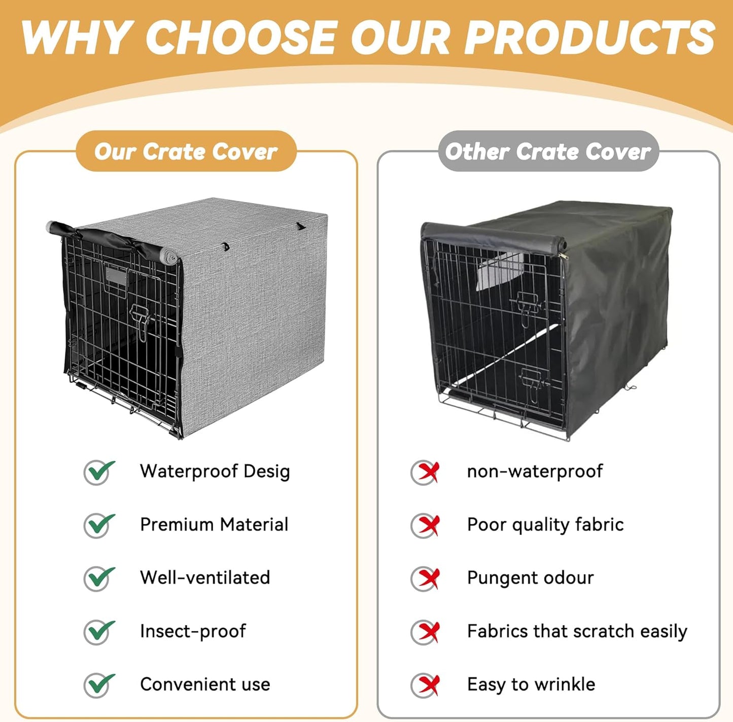 Dog Crate Cover - Double Door Waterproof Pet Kennel Cover, Durable 600D Polyester Protective Cage Cover for 30 Inch Dog Crate - Grey