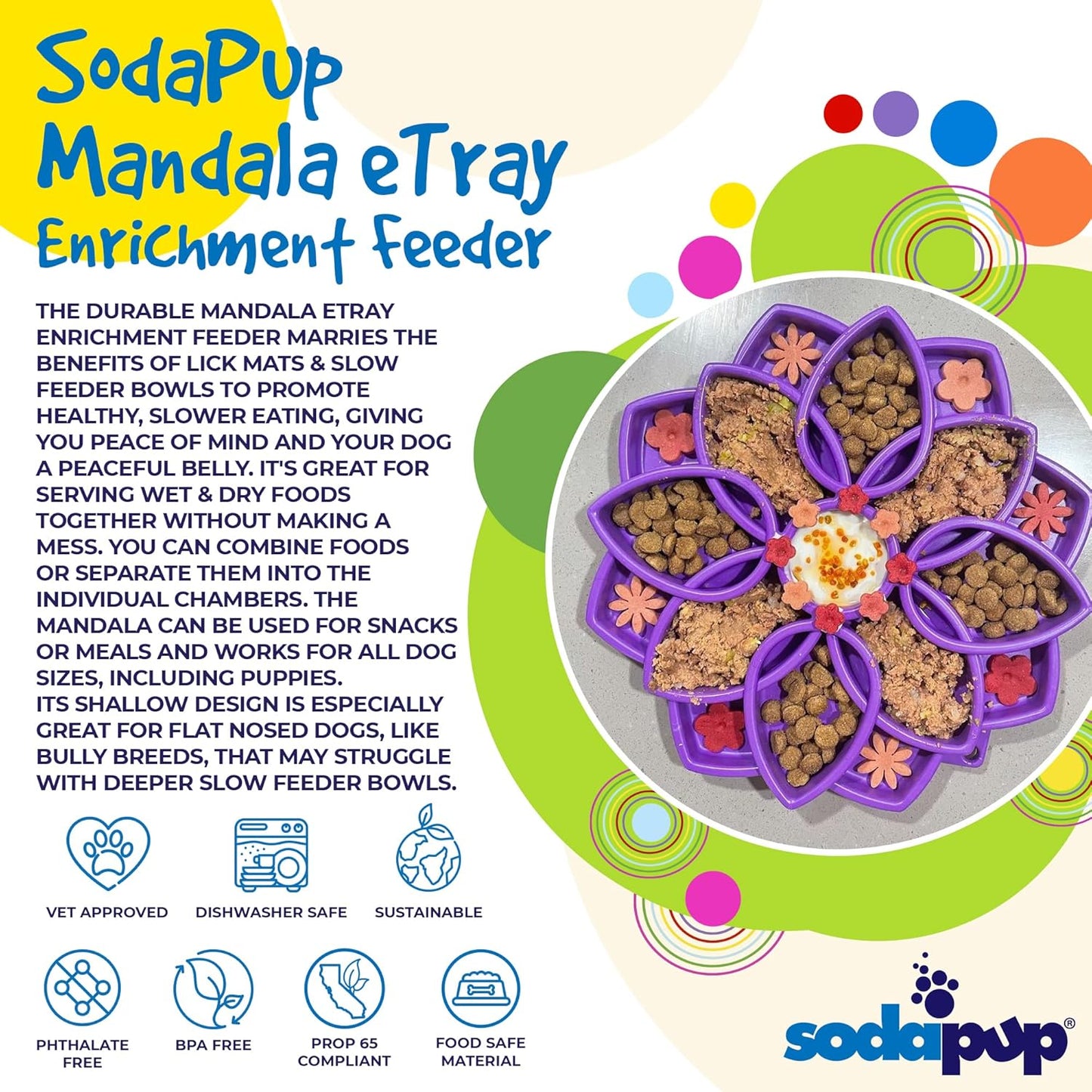 SodaPup Mandala eTray – Durable Slow Feeder Tray Made in USA from Non-Toxic, Pet-Safe, Food Safe Material for Mental Stimulation, Calming, Avoiding Overfeeding, Slow Eating, Healthy Digestion & More