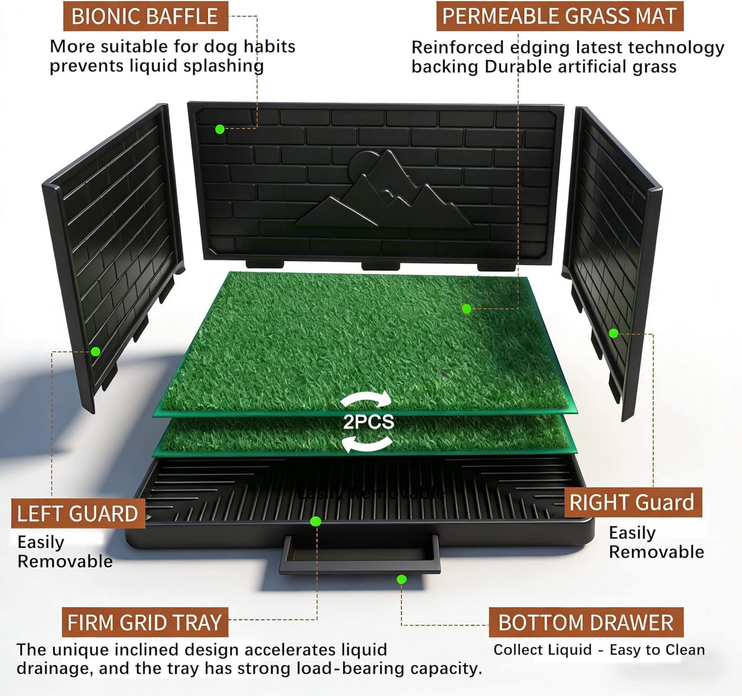 Dog Grass Pad with Tray, Puppy Potty Training System with 3 High Walls - Splashproof and Easy to Build, 2 Reusable Premium Grass Pads, Indoor Drawer-Type Fake Turf Pee Litter Box for Small Dogs