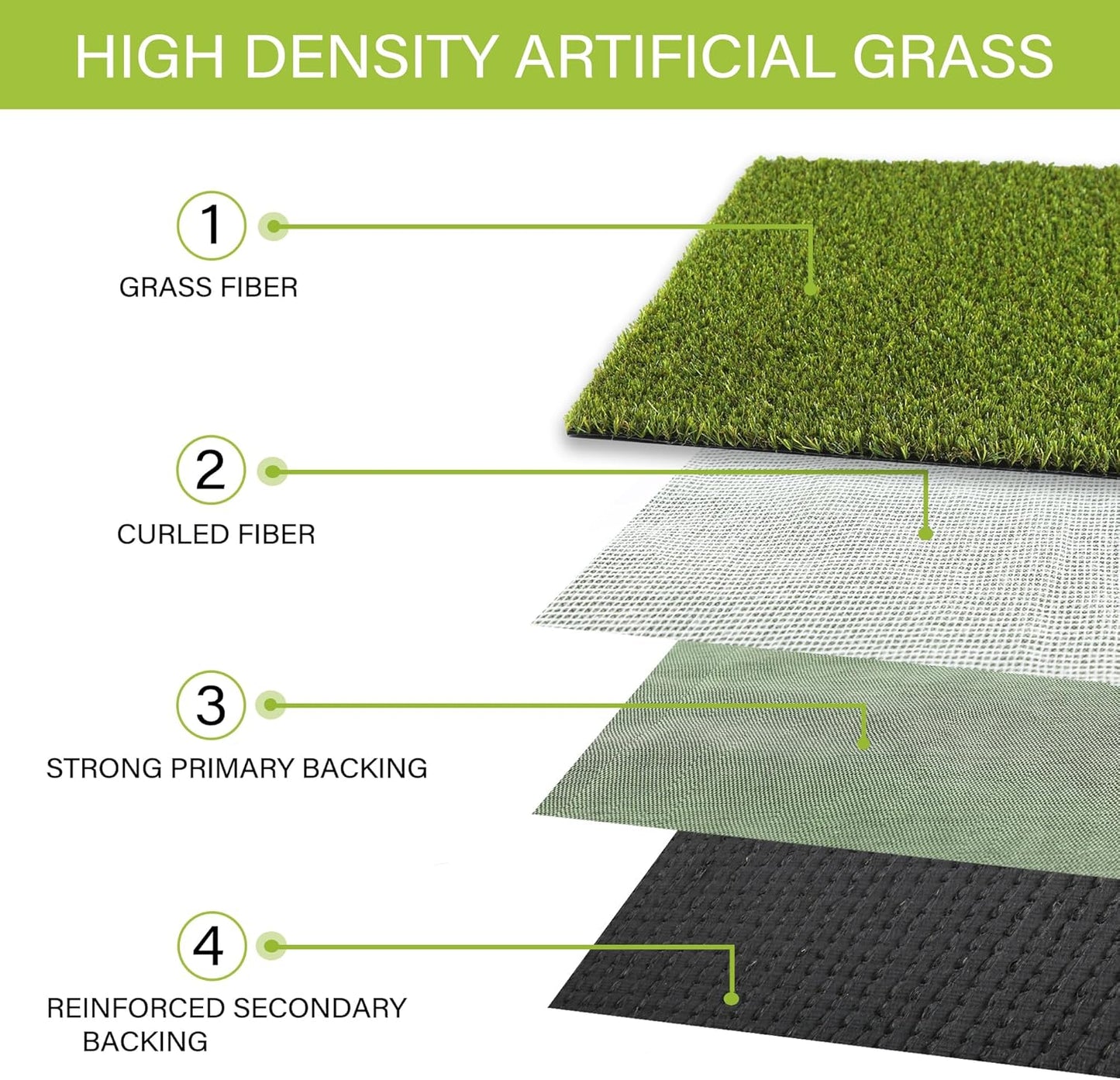 SUNTURF Dog Grass Pads 4 x 6 FT, 0.8 Inch High Pile Artificial Grass Pads for Dogs Potty, Fake Grass Rug Indoor Outdoor Lawn Landscape for Garden Turf Mat for Dogs Training