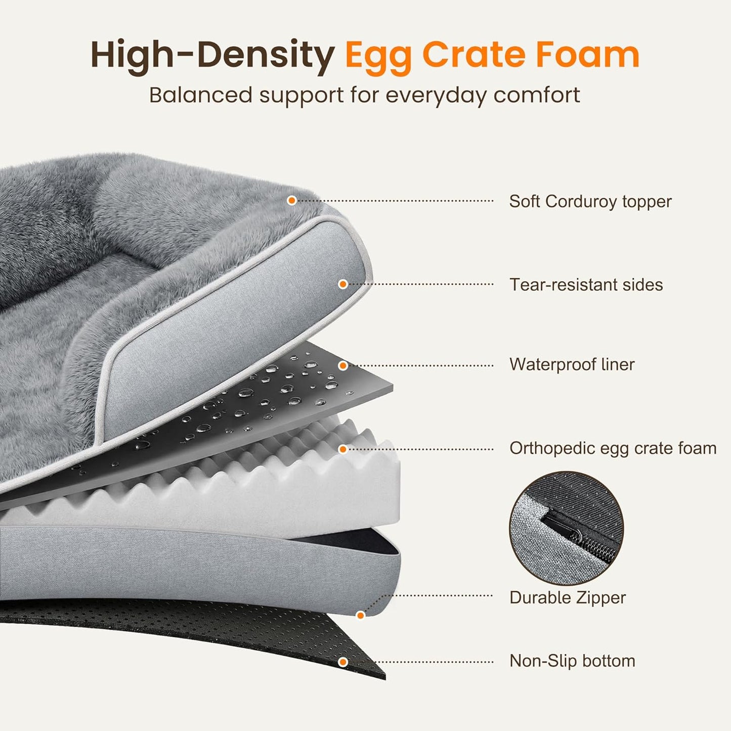 Orthopedic Dog Bed 30 x 20 Inch for Small Medium Dogs Waterproof Memory Foam Dog Bed with Sides Washable Removable Cover Non Slip Pet Bed Light Grey
