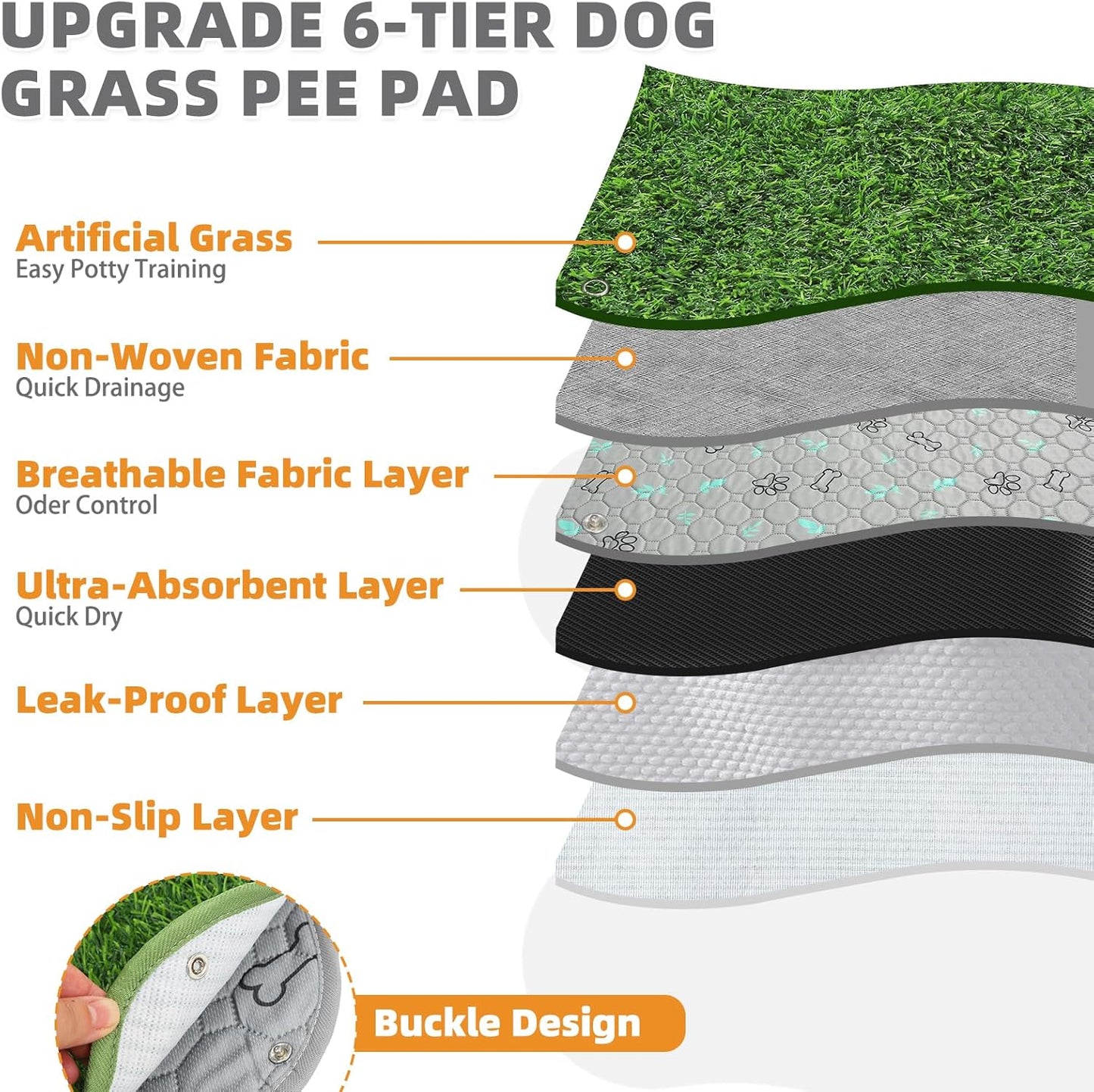 KOOLTAIL Dog Grass Pad with Washable Pee Pads for Puppy Potty Tray,20"*25" Soft Artificial Turf Multipurpose Reusable Grass Patch Pads for Dogs Litter Box, Leakproof for Doggie Training Indoor Outdoor