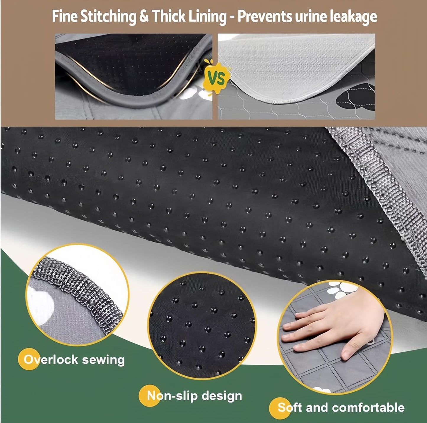 Washable Pee Pads for Dogs 2 Pack 36"x40", Reusable Ultra Absorbent Non-Slip Dog Mat, Waterproof Pet Pee Pads, Cat Litter Mat for Puppy Training Housebreaking Whelping