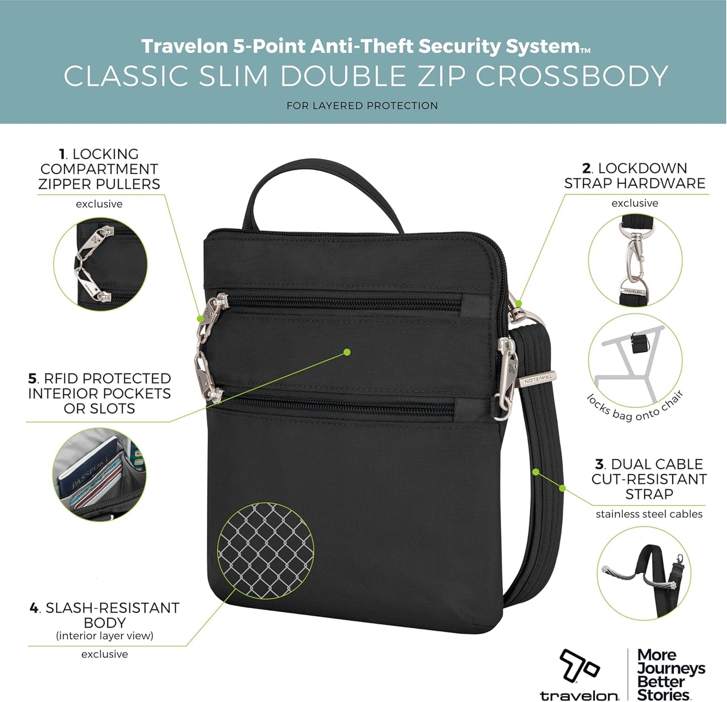 Travelon Anti-theft Classic Slim Double Zip Crossbody