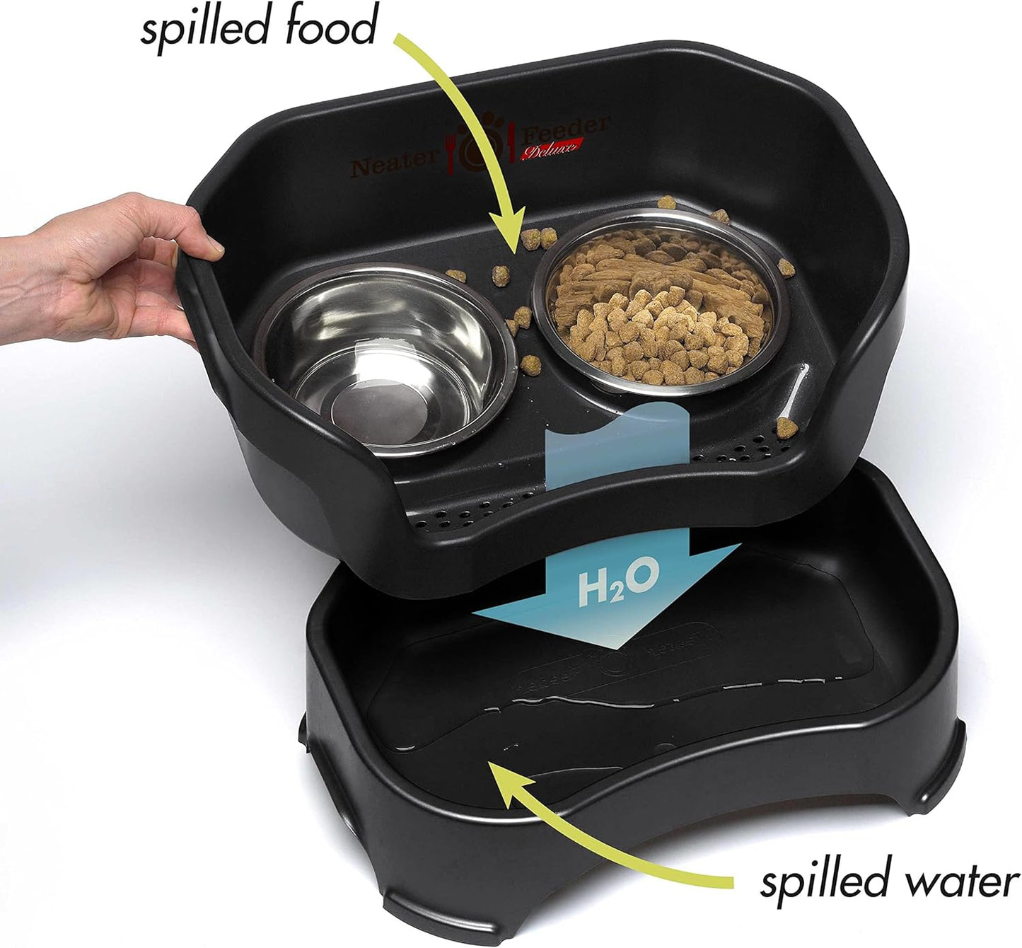 Neater Pet Brands Neater Feeder Deluxe Mess Proof Dog Bowls Elevated for Large Dogs Over 40 lbs, Made in USA, No Spill Raised Dog Food Bowl Stand Feeding Station, Food and Water Bowl Set, Black