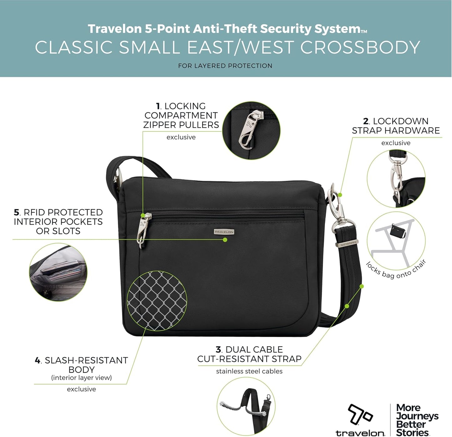 Travelon Anti-Theft Classic Small East/West Crossbody