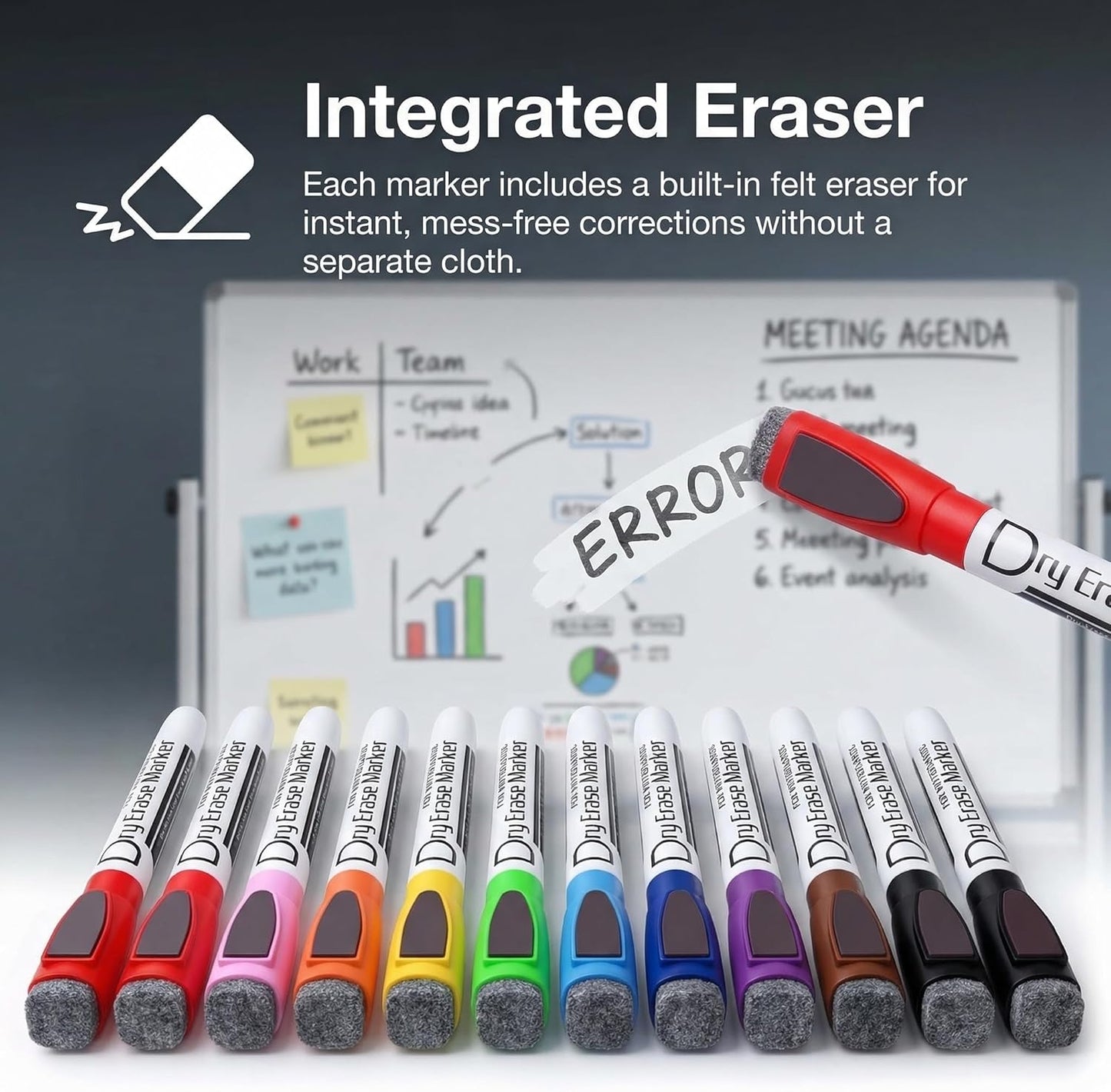 Volcanics Magnetic Dry Wipe Pens Dry Erase Markers With Eraser Cap Low Odor Fine Tip Whiteboard Pens Pack of 12,10 Colors