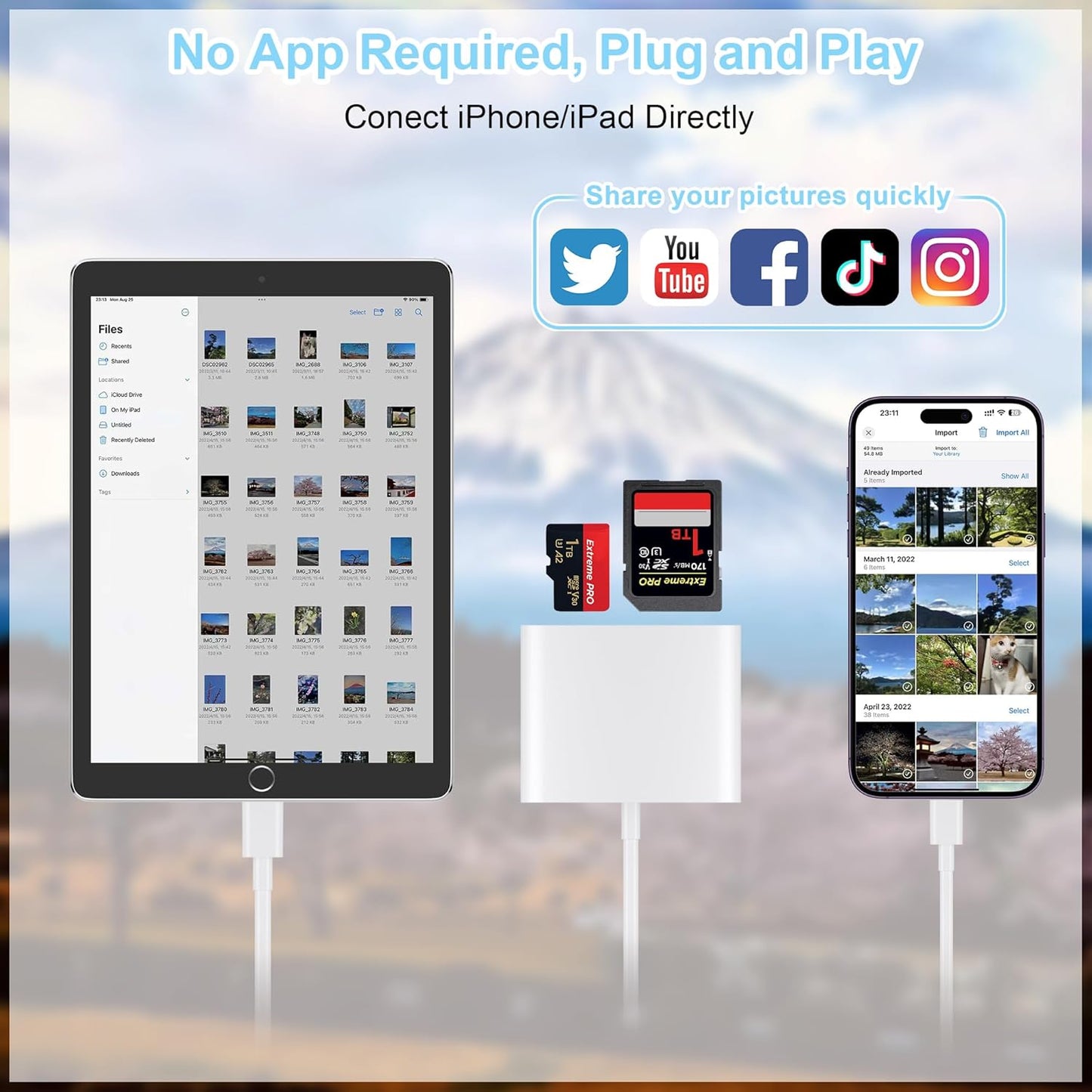 SD Card Reader for iPhone, Memory Card Reader with USB Camera Adapter Plug and Play Trail Game Camera Viewer Supports SD and TF Card MicroSD Card Adapter for iPad No App Required