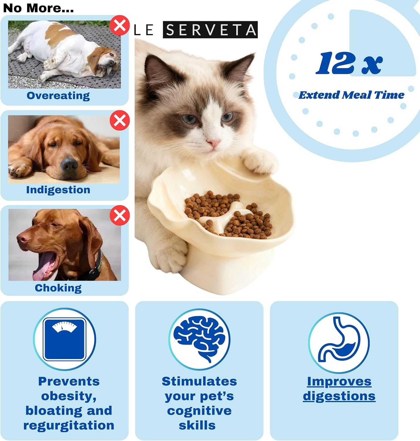 Ceramic Raised Pet Slow Feeder Bowl, Elevated Cat and Dog Slow Feeder, Decorative Standing Doggy Design, Anti-Slip Base, Anti-Vomiting (Blue)