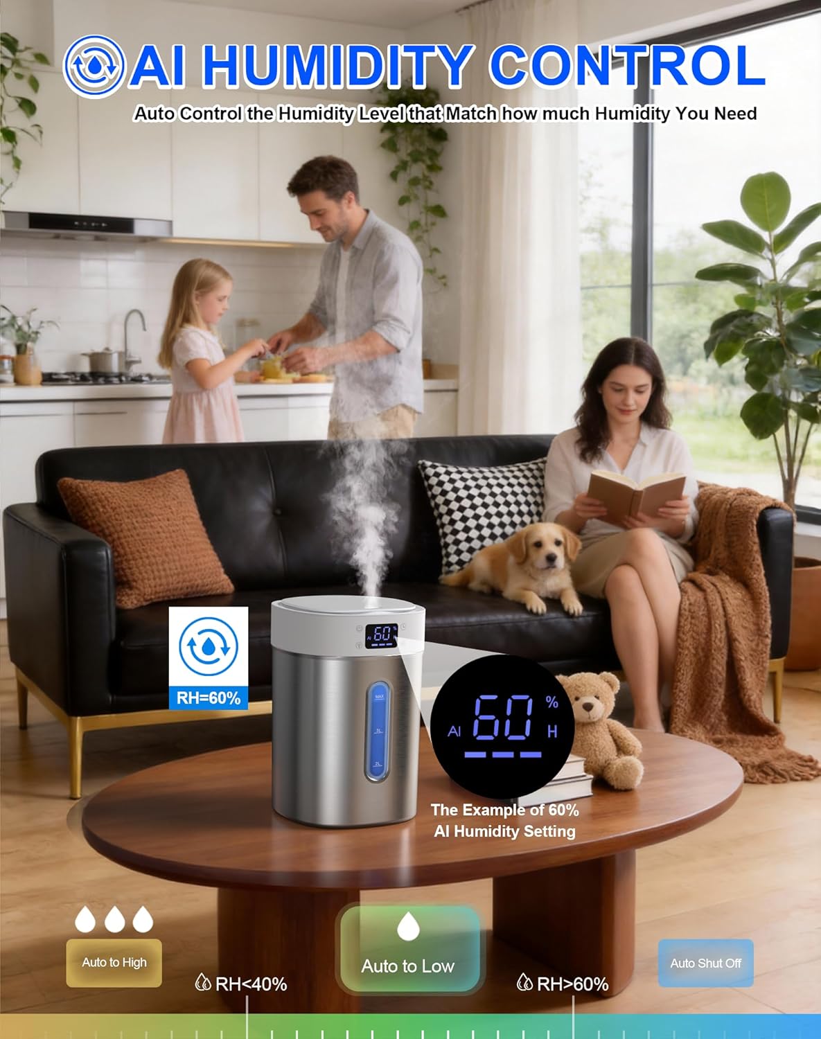Humidifiers for Bedroom Large Room Baby, 4L Ultrasonic Cool Mist Humidifier, 304 Stainless Steel humidifiers, Auto Humidity Control, Humidity Display, Night Light, Quiet,Timer,Aromatherapy
