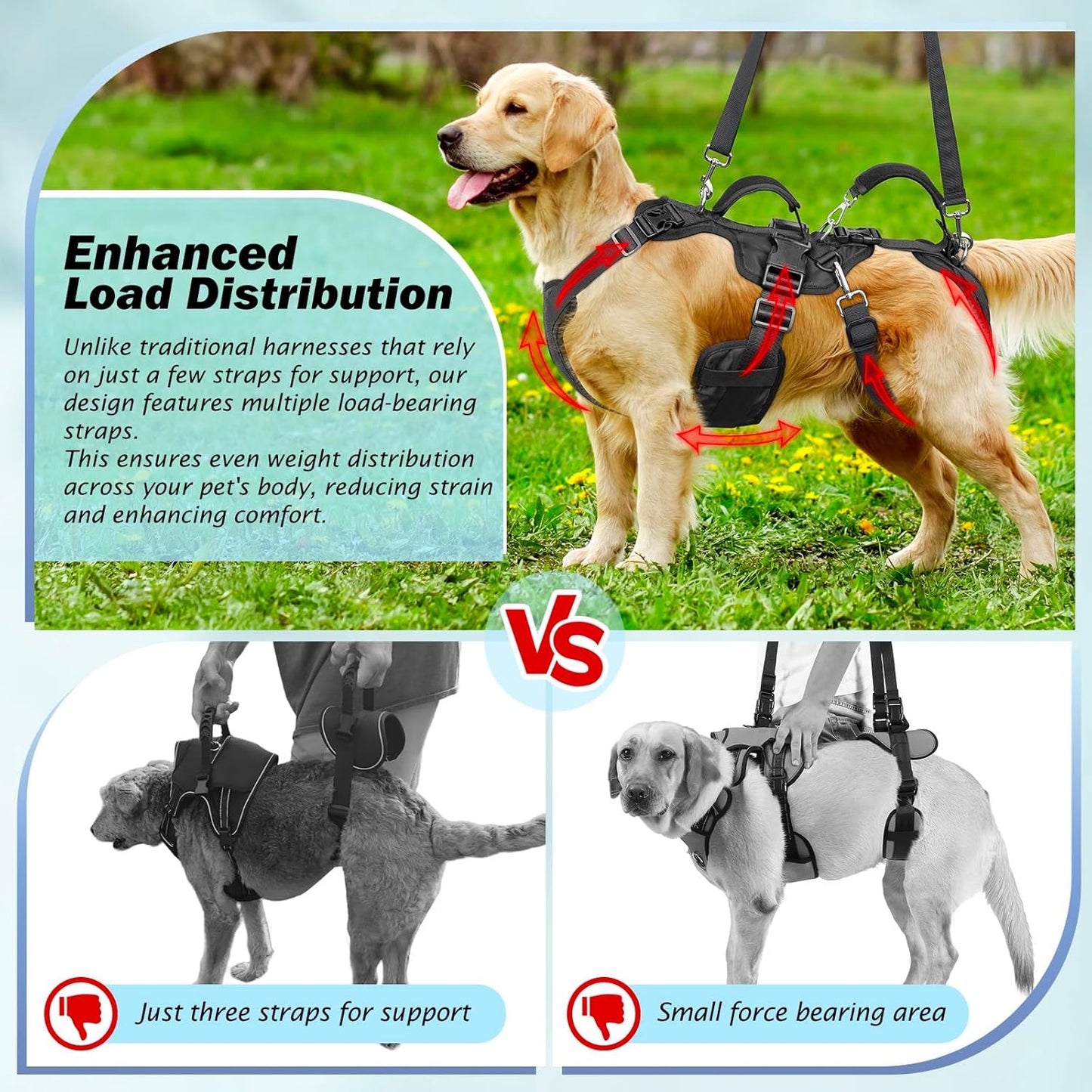 Dog Lift Harness for Large/Medium Dogs, Dog Support & Recovery Sling for Full-Body & Hind/Front Leg – Pee-Able Design – All-in-One Ideal Assistance for Senior, Disabled, Arthritic & ACL Canines (L)