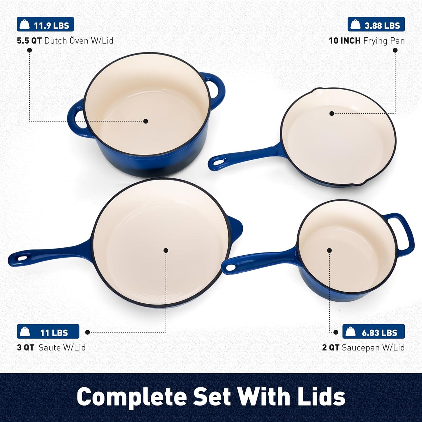 DishDelight 7 Pcs Enameled Cast Iron Pots and Pans Set, Induction Enamel Coated Cookware, Blue Dutch Oven Set with Lids, Oven Safe up to 500° F or on All Stovetop, PFOA&PFAS Free