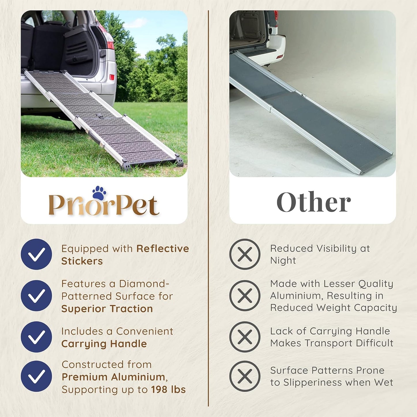 Dog Ramp for Car - Stable Anti-Slip Dog Car Ramp for Large Dogs - 63" Long & 15" Wide - 250LBS Capacity - Telescoping Pet Ramp - Lightweight - Reflective Sides - Fixing Clip - Shadow Gray