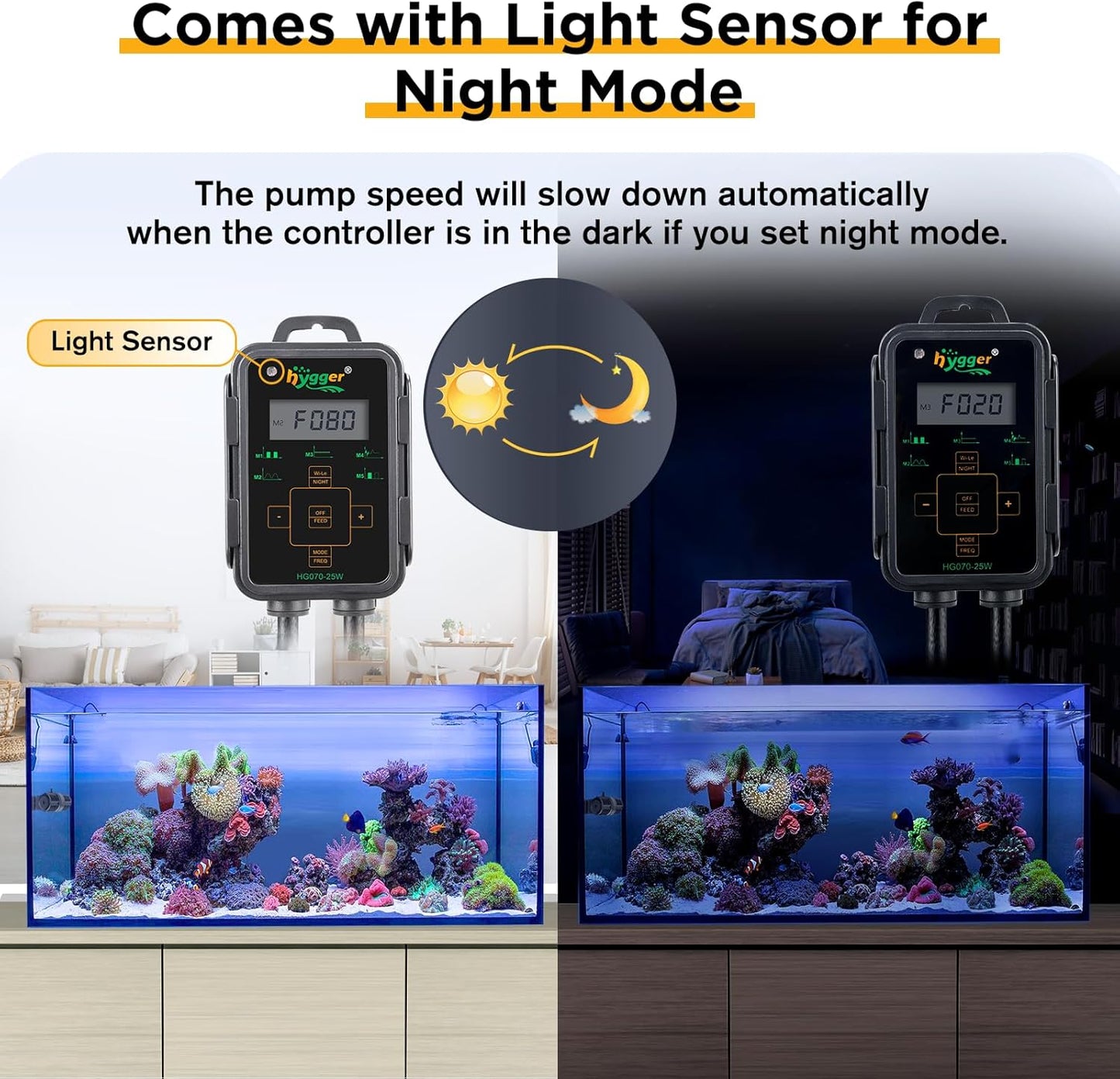 hygger Aquarium Wave Maker 1321 GPH 12W, Adjustable Cross Flow Pump with LED Display Controller, Magnetic DC 24V Aquarium Powerhead for Freshwater and Marine Reef Aquariums Up to 60 Gallon