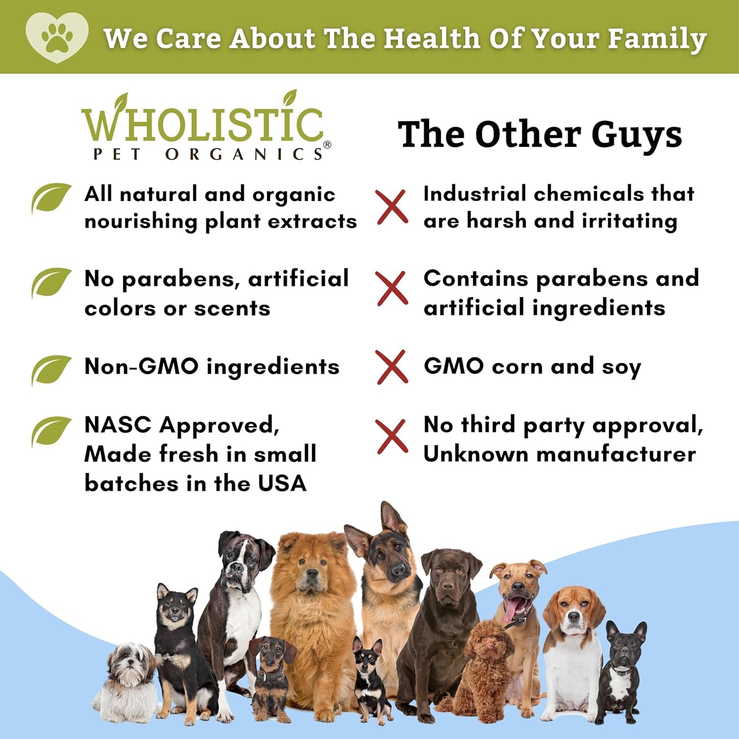 Wholistic Pet Organics Pet Shampoo Concentrate: USDA Organic Cat and Dog Shampoo for Sensitive Skin and Coat Support - Mild and Non-Irritating, Natural, Non-Toxic, Sulfate-Free, & Cruelty-Free - 8 Oz