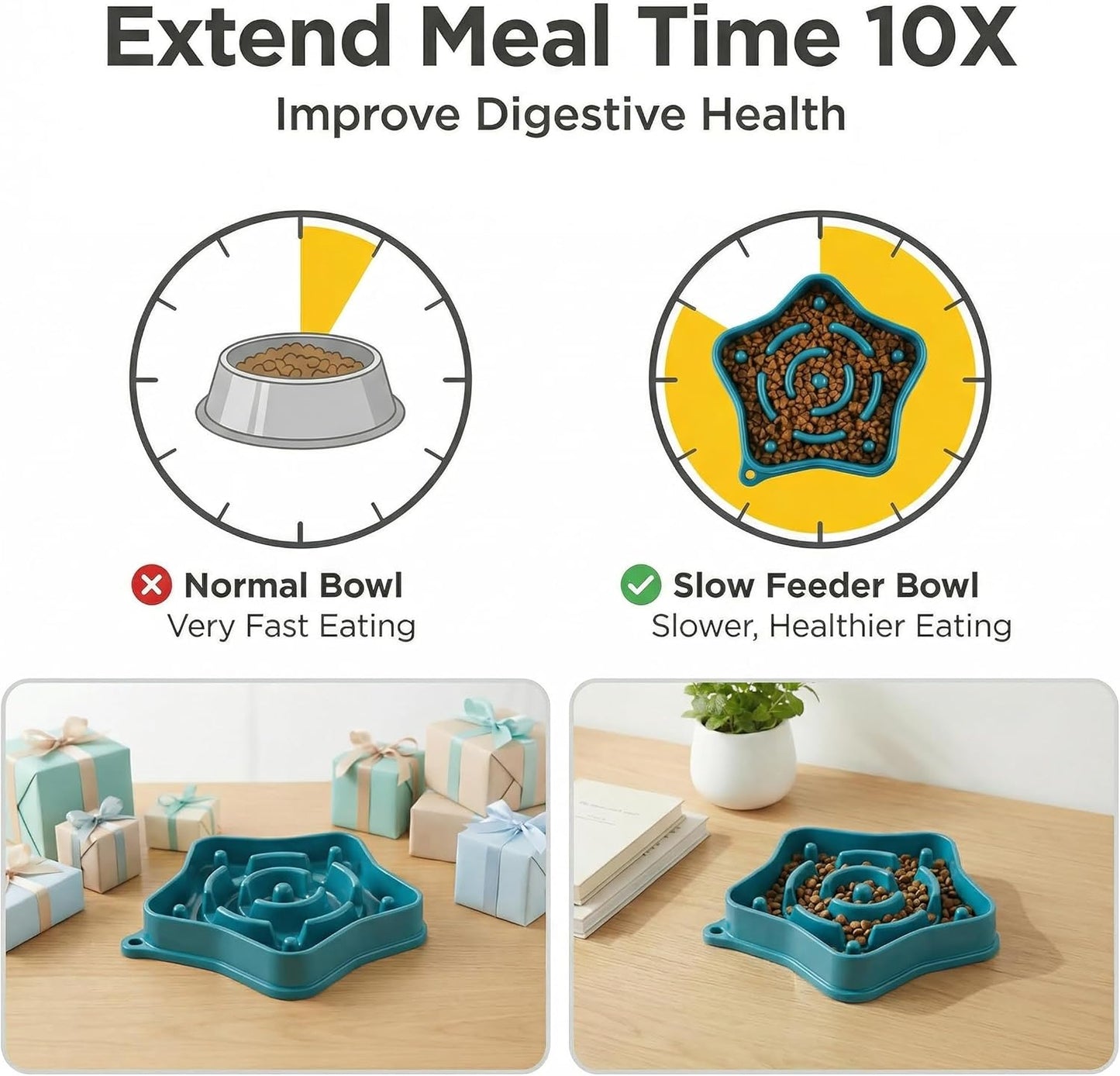 Pet Slow Feeder Bowl for Small Dogs, Puzzle Feeder for Petite Dogs, Anti-Choking, Slow Eating, 350ML Capacity, BPA-Free, Small Size