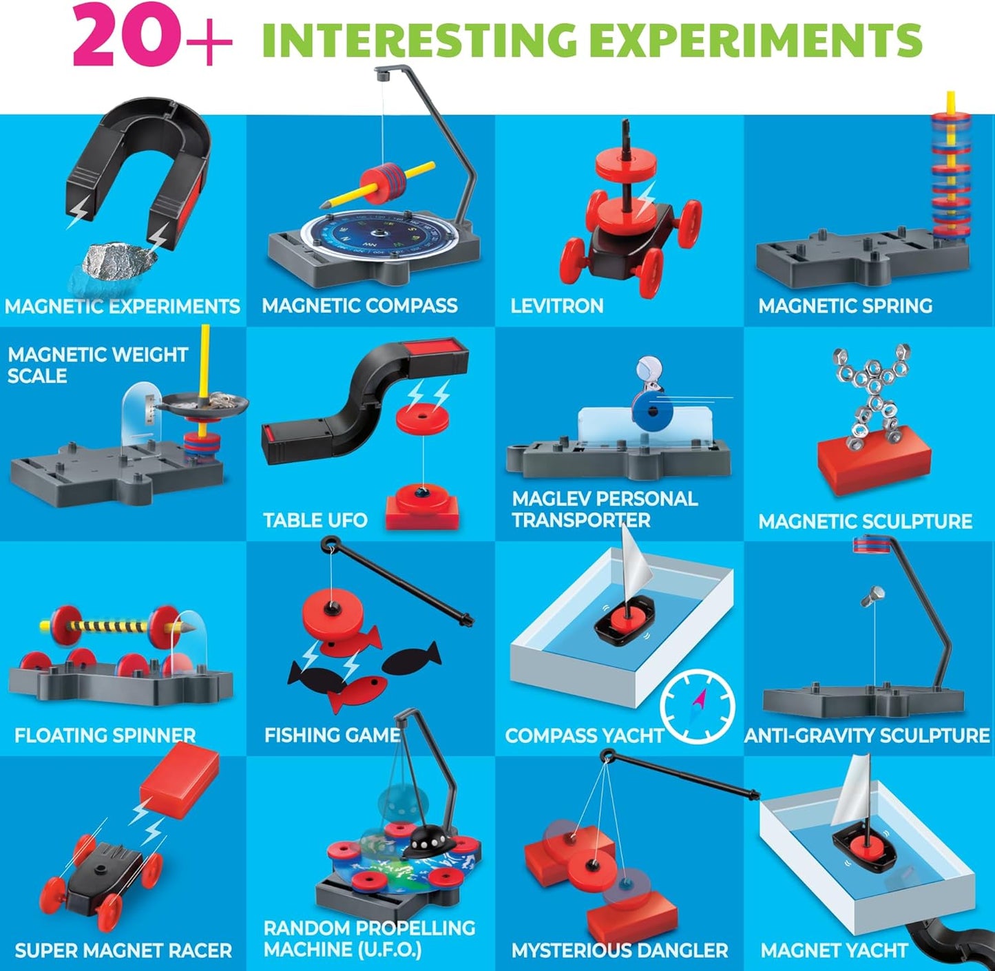 4M - STEAM Magnet Exploration - Hands-On Science Kit with Magnetic Toys Experiments for Kids Ages 5+ - Includes Magnet Toys Wand, U-Shaped Magnet, More - Educational STEM Toy GIF, Magnet Science Kit