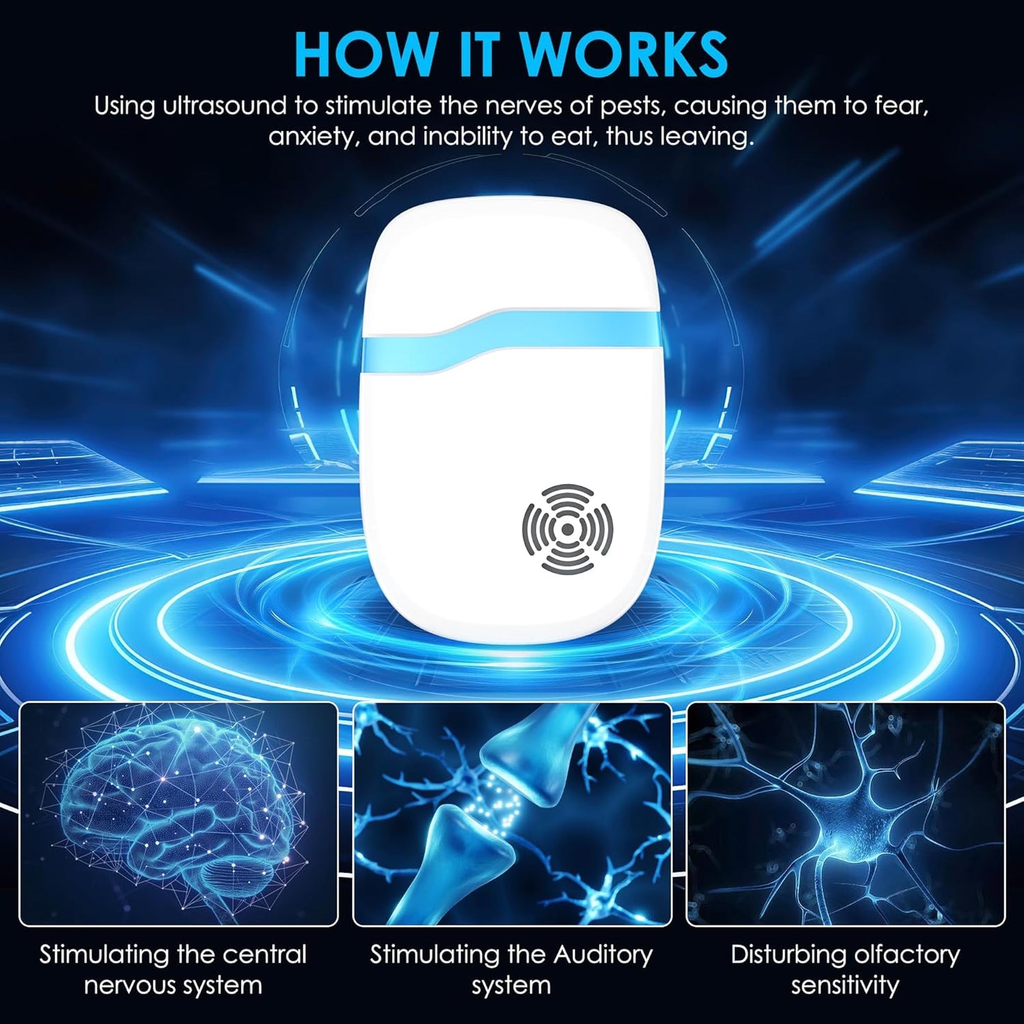 [2026 Upgraded] Ultrasonic Mouse & Pest Indoor Repeller - Stronger Driving Force, Repellent for Mice, Rats, Rodent, Roaches, Ants, Spiders, Bugs, Quiet for Home, Plug-in Control Device (6 Pack)