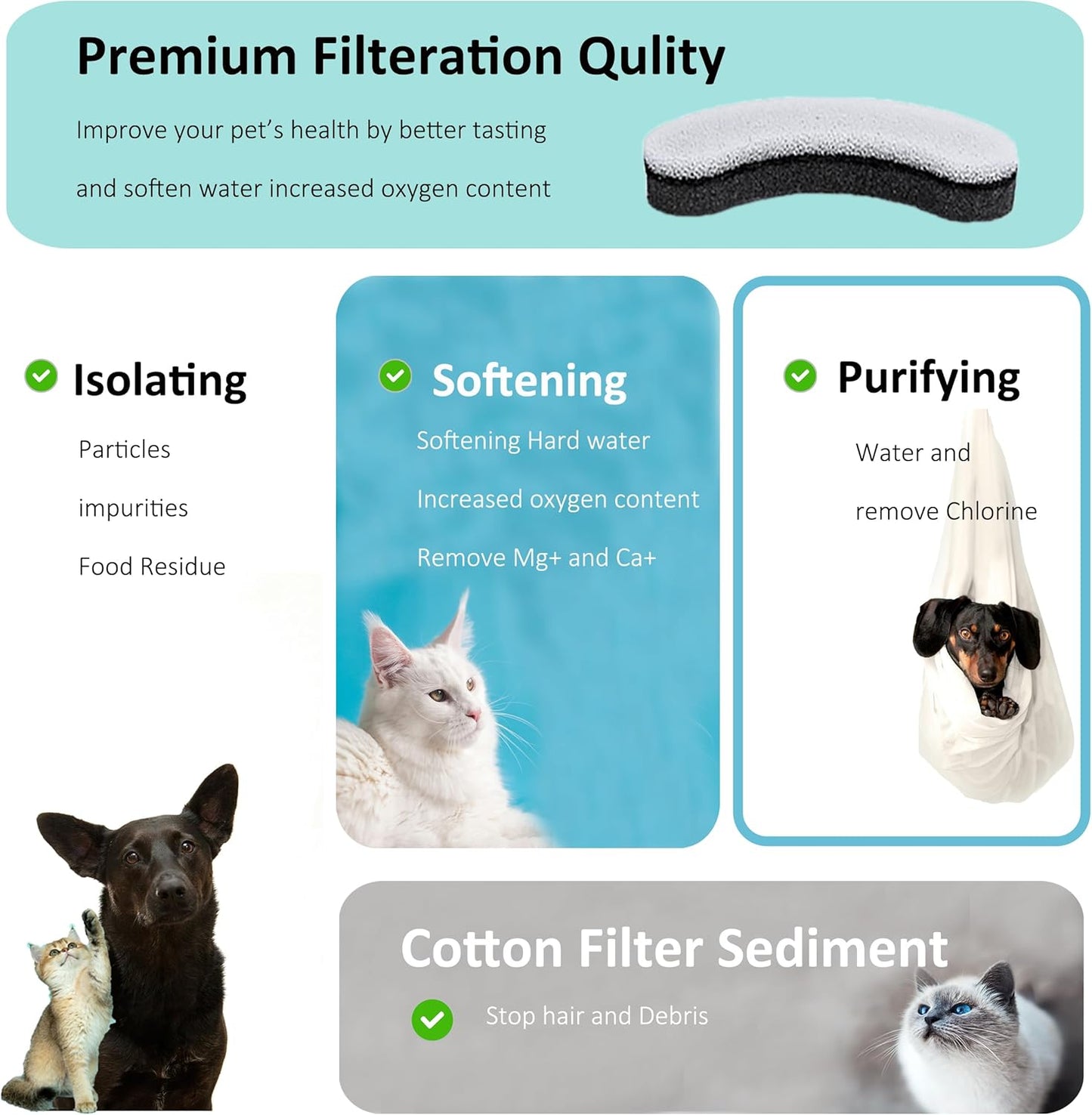 8X WF050 WF100 WF210 Cat Fountain Filter Replacement Arc-Shaped Triple Filtration Cat Water Filter Compatible NPET Automatic Pet Water Fountain