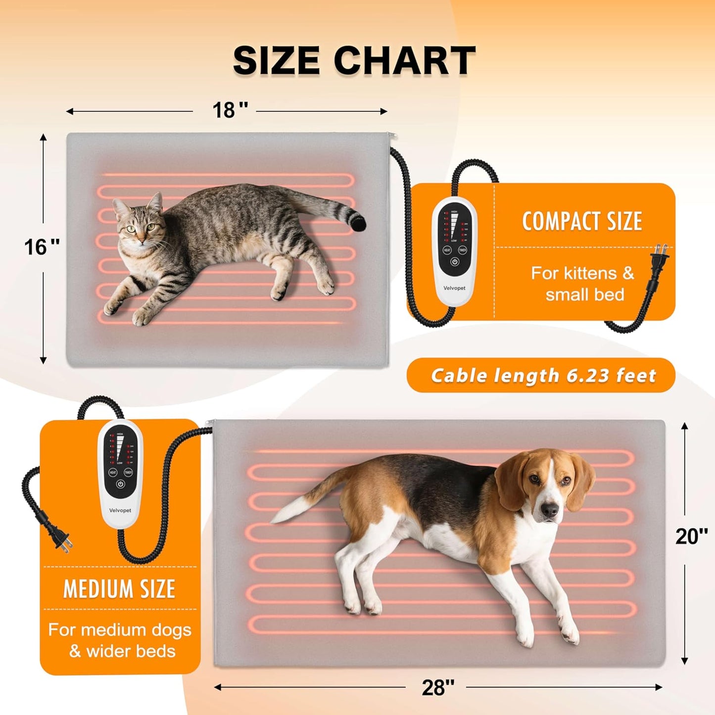 Pet Heating Pad for Cats and Small Dogs – Heated Cat Bed with 4-Level Timer & 6-Level Temperature, Waterproof Indoor Warming Mat with Chew-Resistant Cord & Soft Washable Cover, 16"x18"