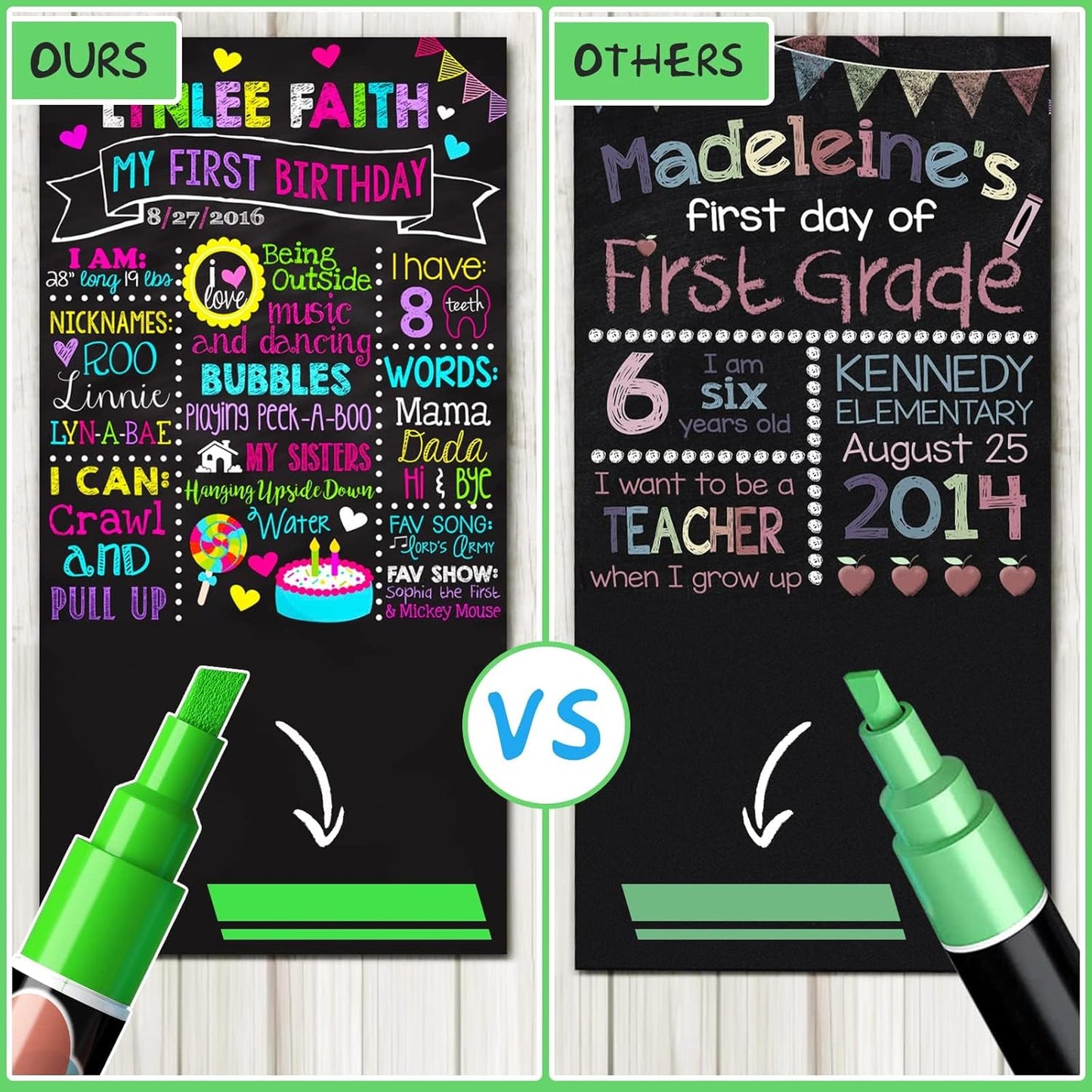 Liquid Erasable Chalk Markers Pens - 12 Colors Washable & Wet Erase Neon Makers for Blackboard, Chalkboard Signs, Glass Window, Graduation Celebration School Kids Art for Cars