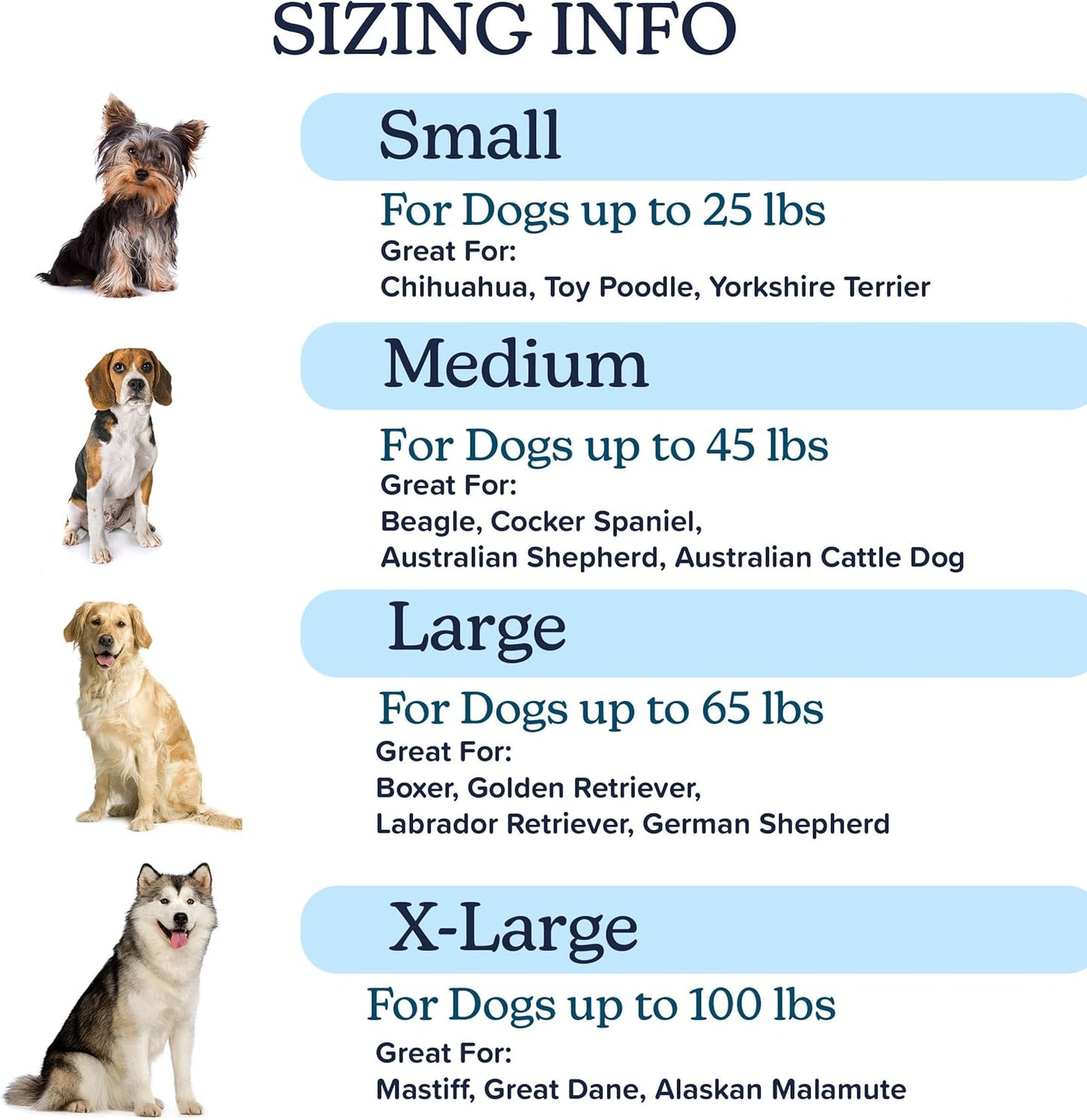 Petmaker Water-Resistant Dog Bed - Orthopedic Dog Bed with Removable Washable Cover, Non-Slip Bottom, and Egg Crate Style Foam - 44in Large Pet Mattress- Puppy Essentials (Clay)
