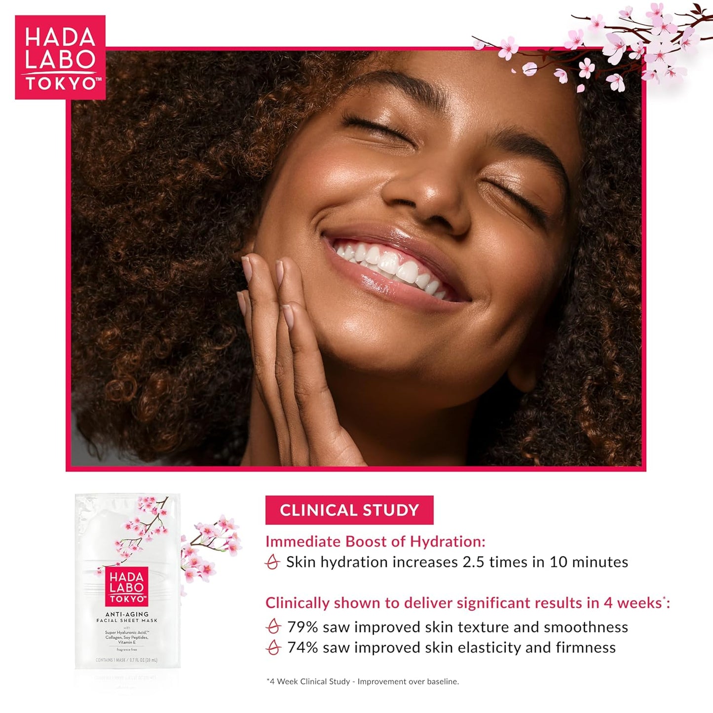 Hada Labo Tokyo Ultimate Anti-aging Facial Mask - 0.7 Oz