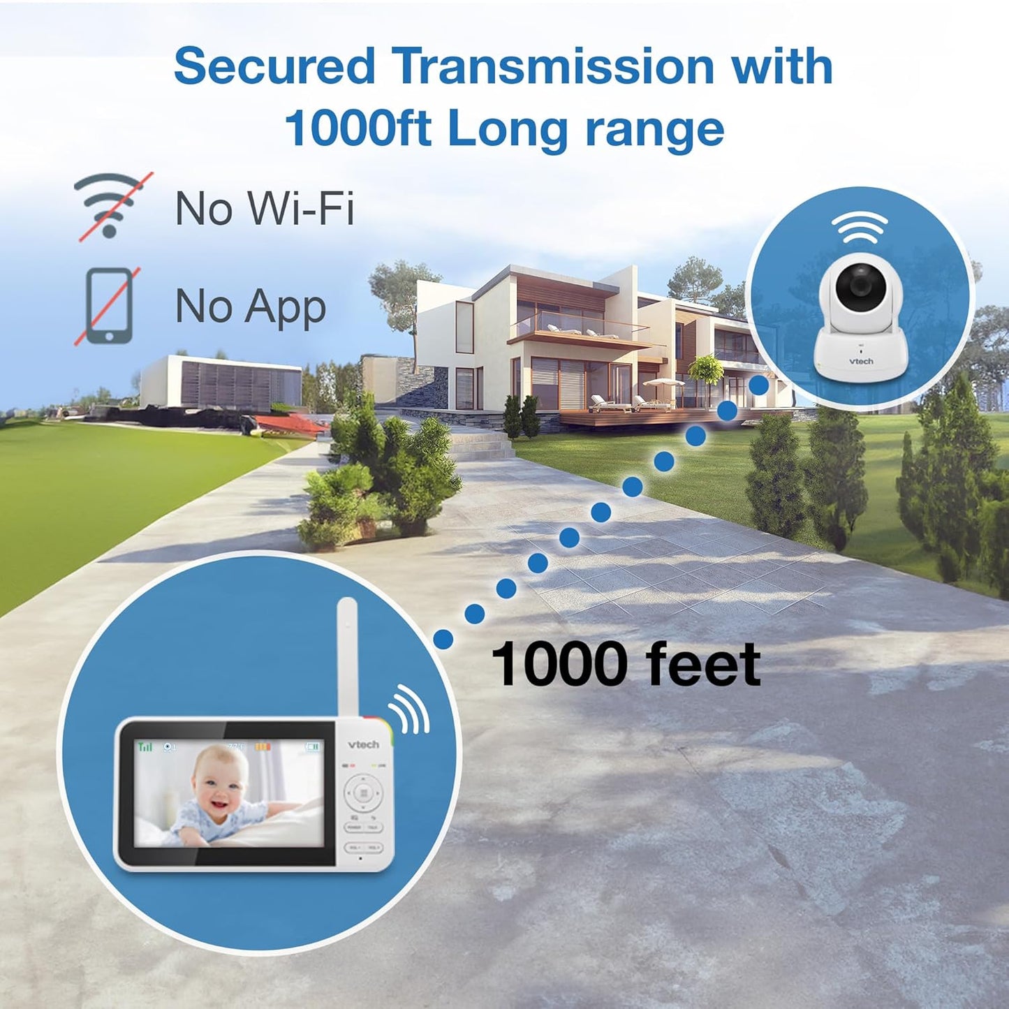 VTech VM924 No WiFi Remote Pan-Tilt-Zoom Video Baby Monitor - 5" LCD Screen, Up to 17Hrs Video/31Hrs Audio Battery, 1000ft Range, Night Vision, Soothing Sounds, Temperature Sensor