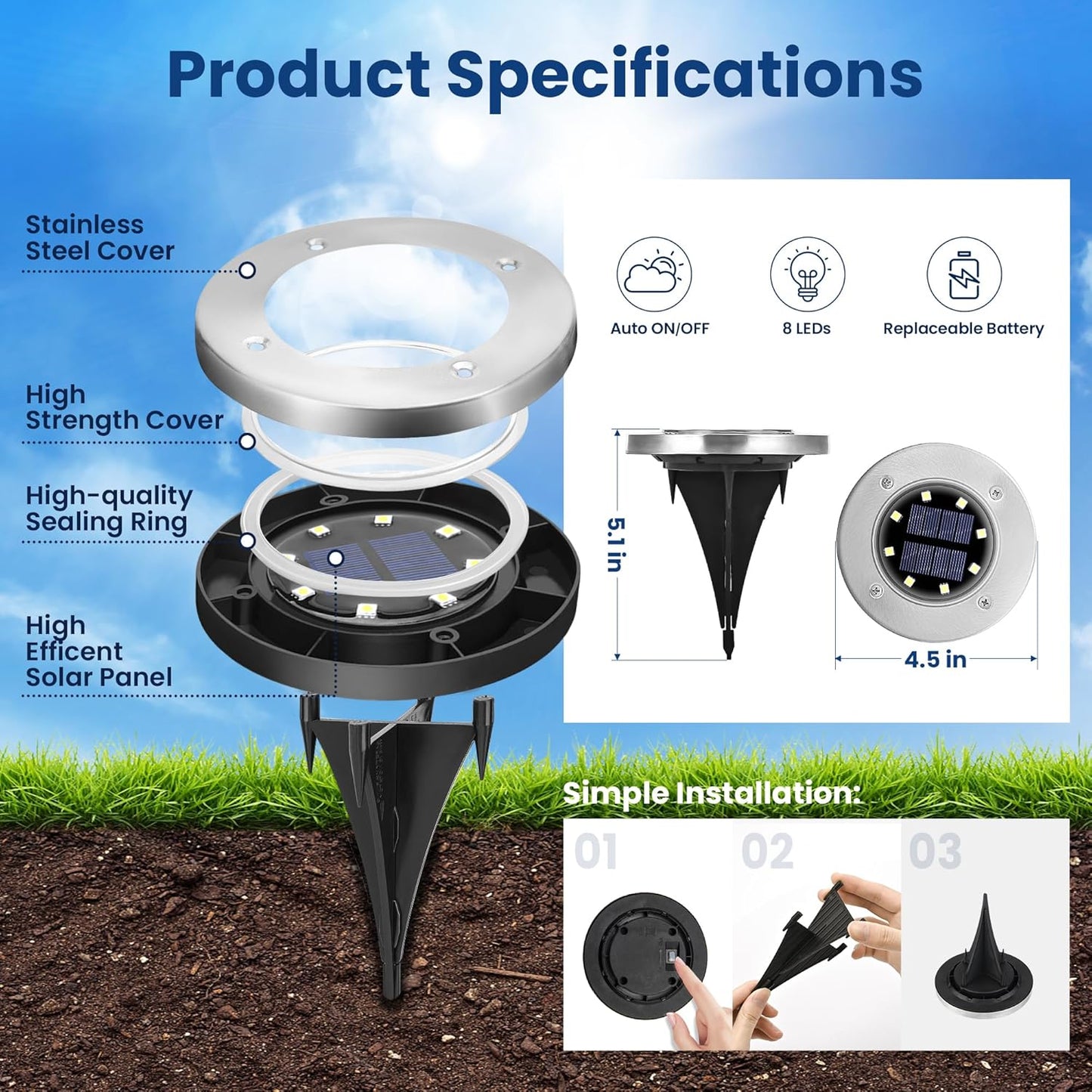 GIGALUMI Solar Ground Lights - No-Drill Fence Lighting Solution, Waterproof Perimeter Lights Compatible with Wood, Metal & Concrete Fences (12 Pack Warm White)