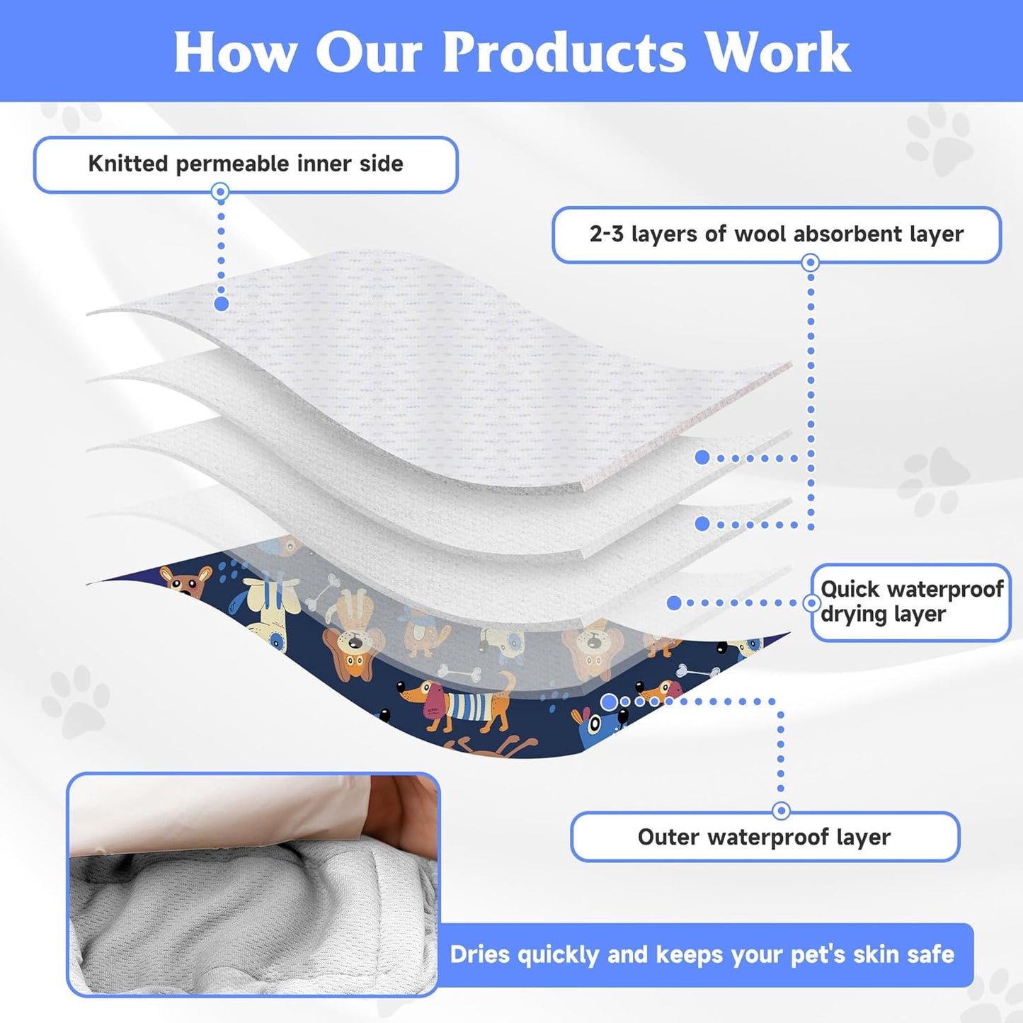 5 Pack Dog Diapers Male, High Absorbing Dog Wraps, Belly Bands for Male Dogs with Incontinence or Frequent Urination, Washable Doggie Diapers S, Space