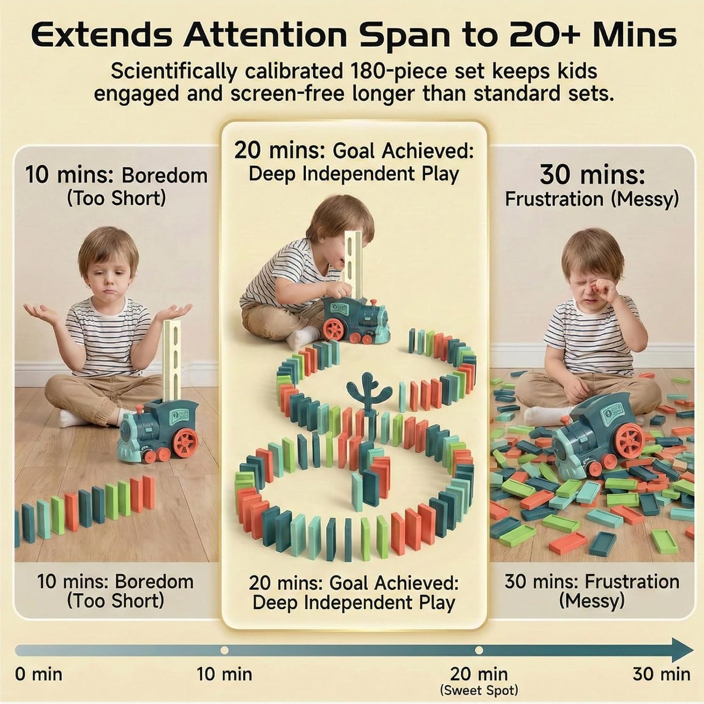Domino Train Toys Kids Games - Automatic Stacking Creative Game 3+ Year Old - Stem Montessori Toy for Boys 4-6 - Summer Autistic Christmas Birthday Gifts 5 6 Toddler Ages 4-8