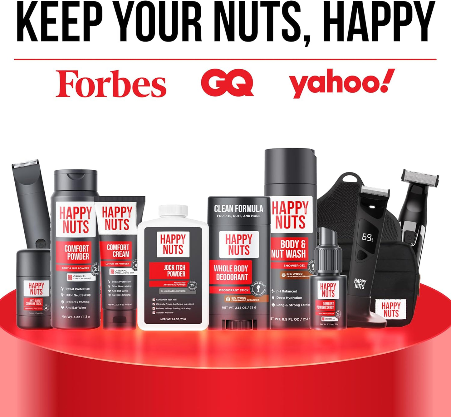 HAPPY NUTS The Ballber™ Electric Body Hair Trimmer for Men - Mens Body Groomer Kit for Privates - IPX7 Waterproof Shaver for Hard to Reach Areas