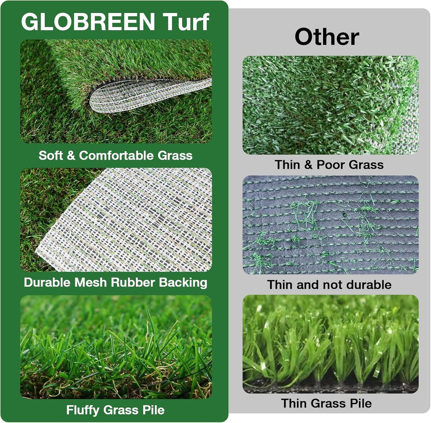 GLOBREEN Extra Large Artificial Grass for Dogs Potty Training, 5 FT X 7FT Realistic Fake Turf Pee Pad for Pets Outdoor Patio Balcony Use, Reusable Washable